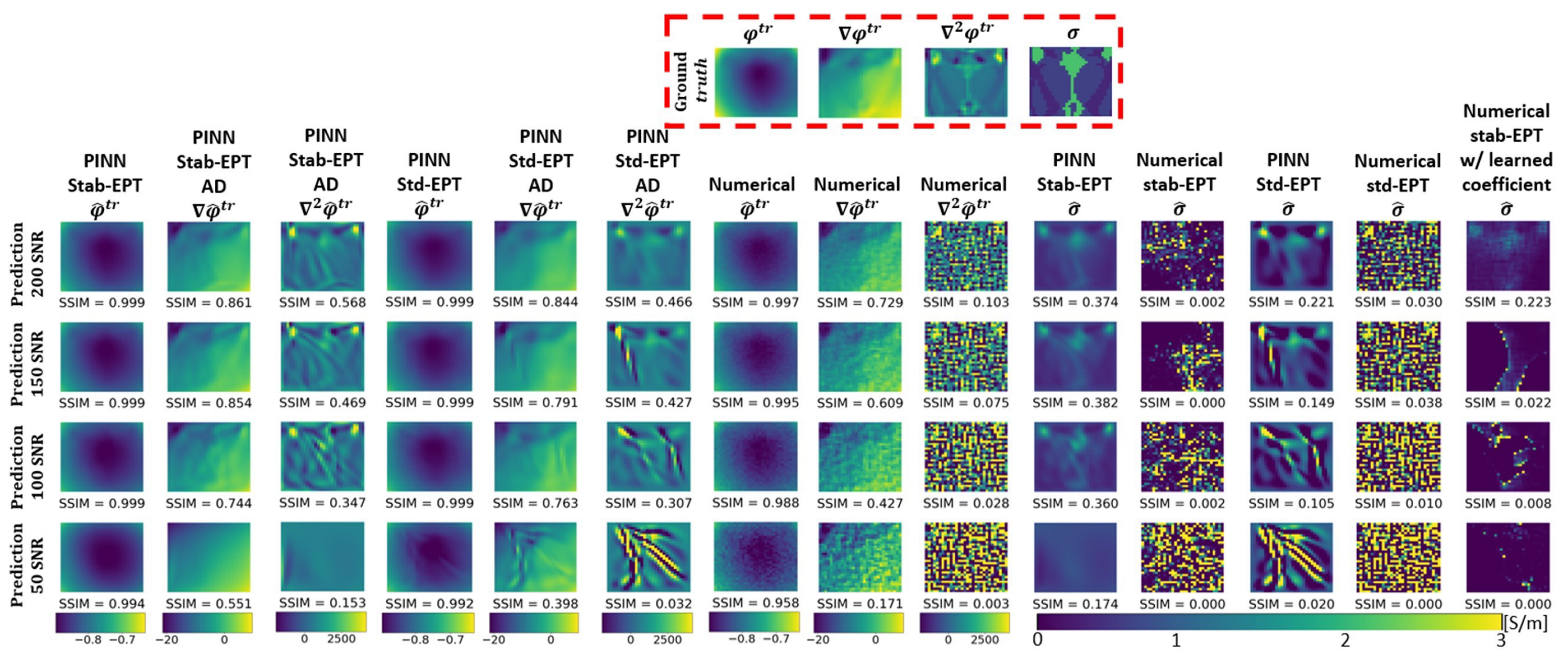 Diagnostics 12 02627 g0a5 Diagnostics 12 02627 g0a5