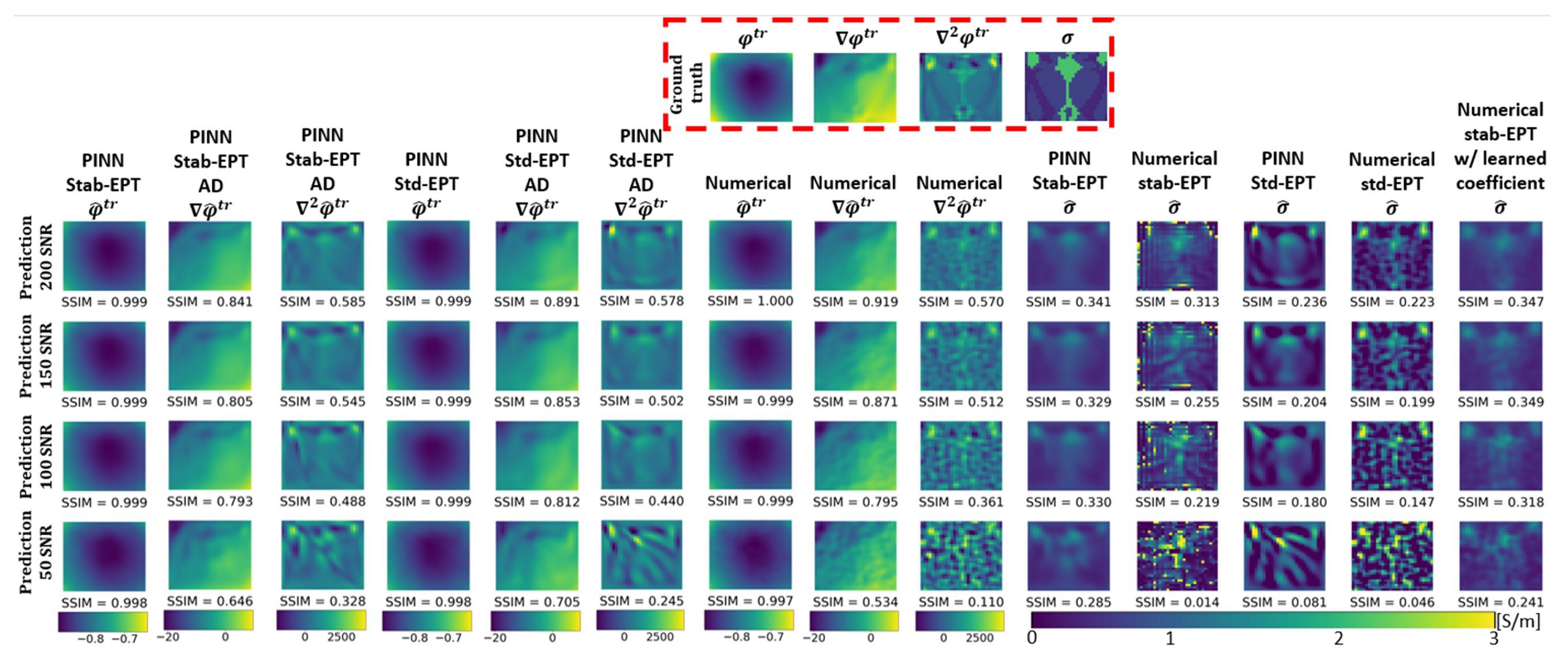Diagnostics 12 02627 g0a6 Diagnostics 12 02627 g0a6