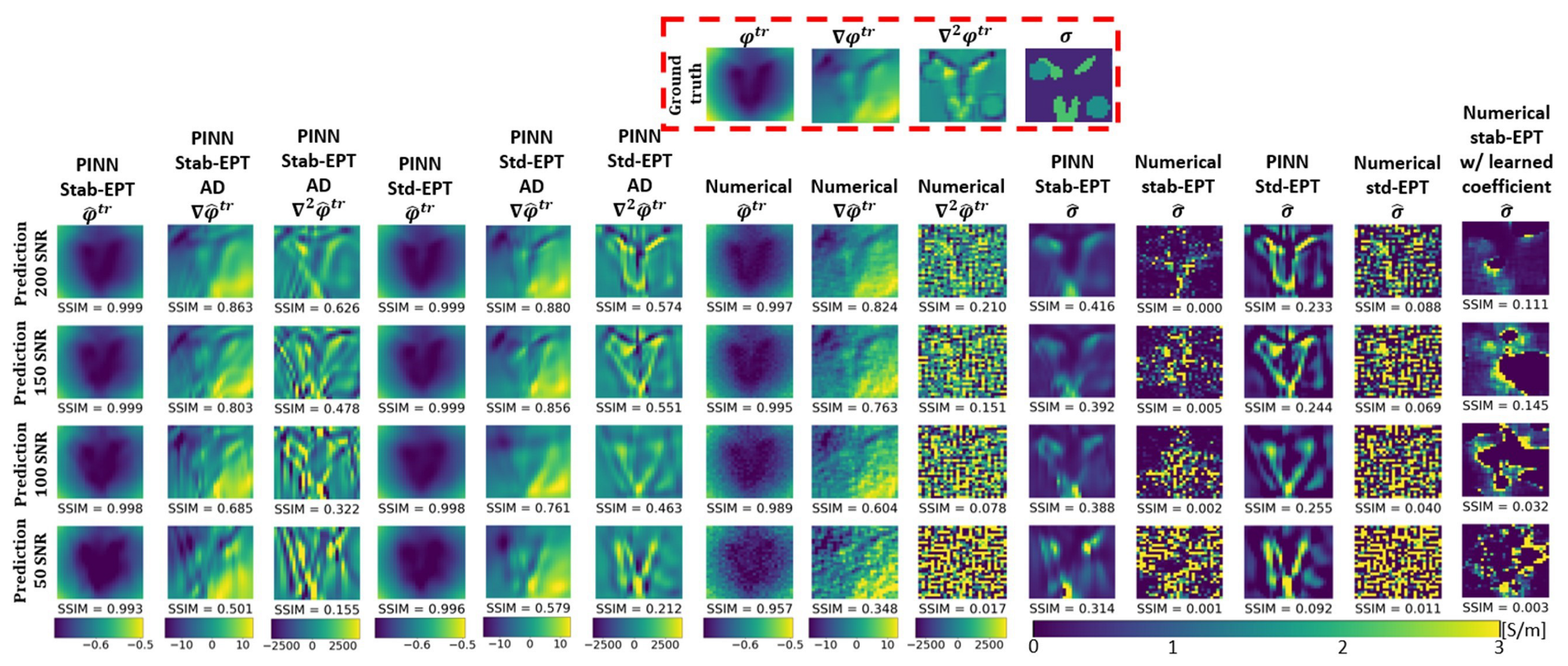 Diagnostics 12 02627 g0a7 Diagnostics 12 02627 g0a7