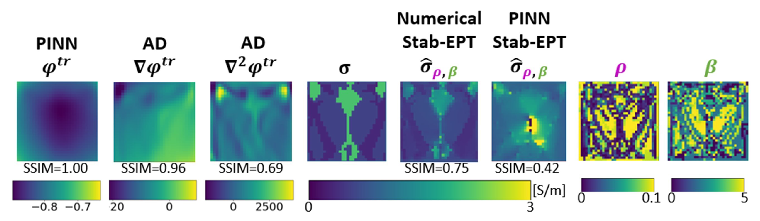 Diagnostics 12 02627 g0a9 Diagnostics 12 02627 g0a9