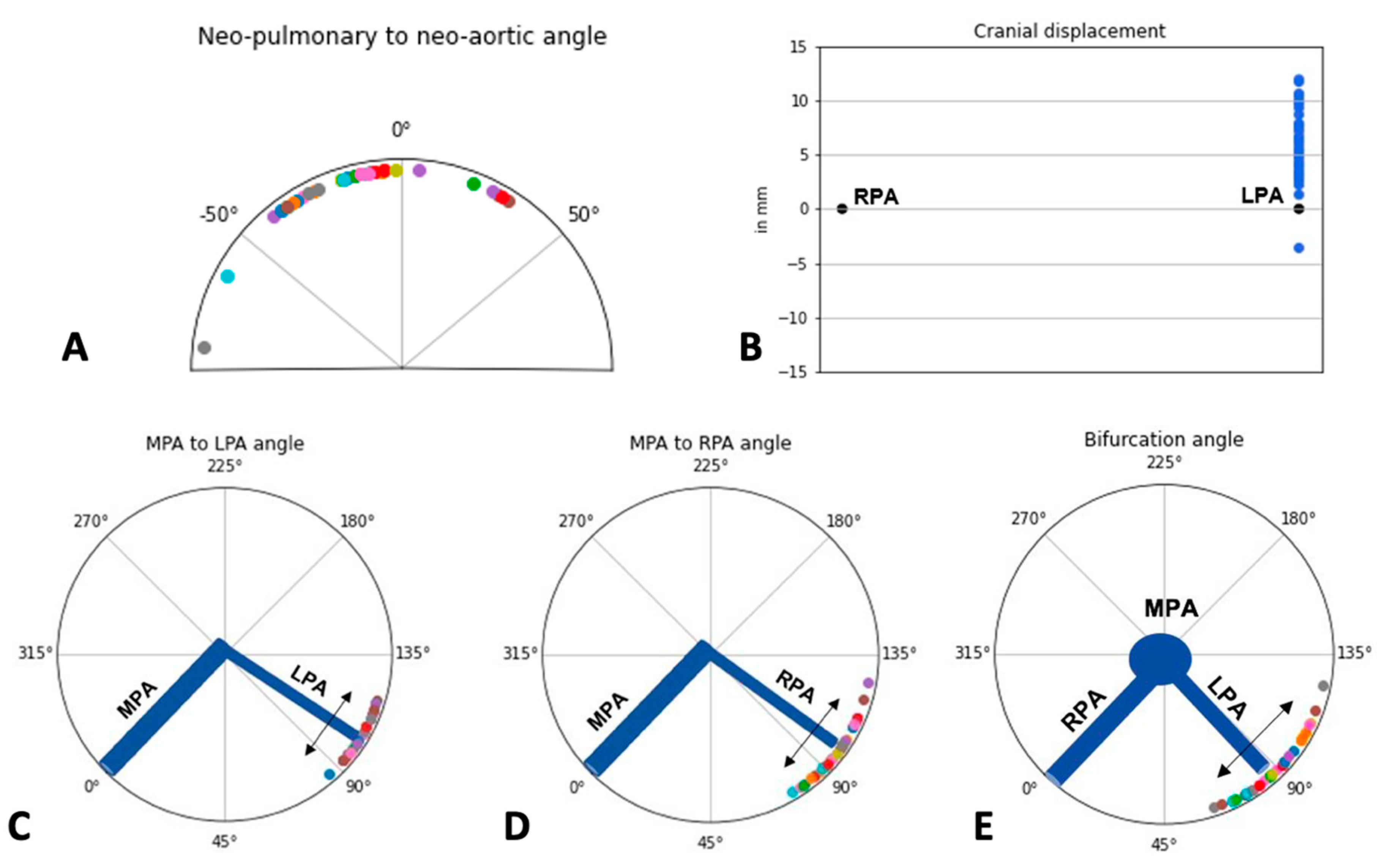 Diagnostics 12 02629 g003 Diagnostics 12 02629 g003