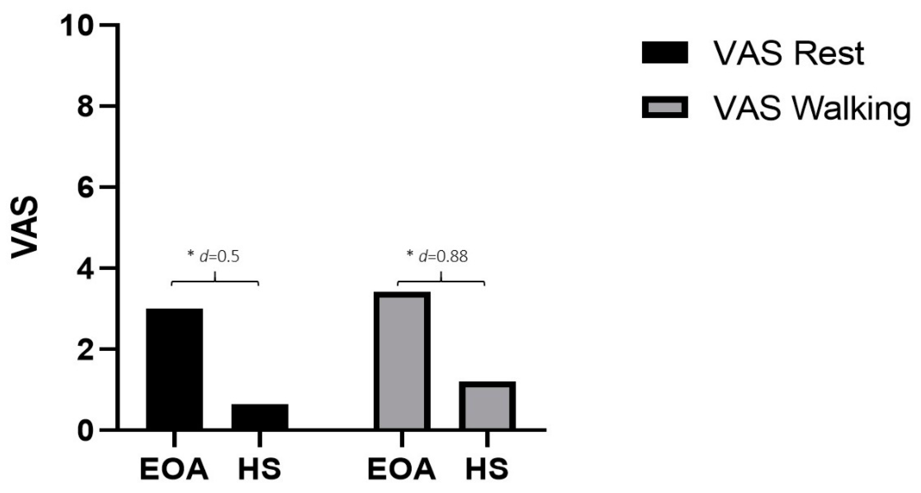 Diagnostics 12 02631 g002 Diagnostics 12 02631 g002