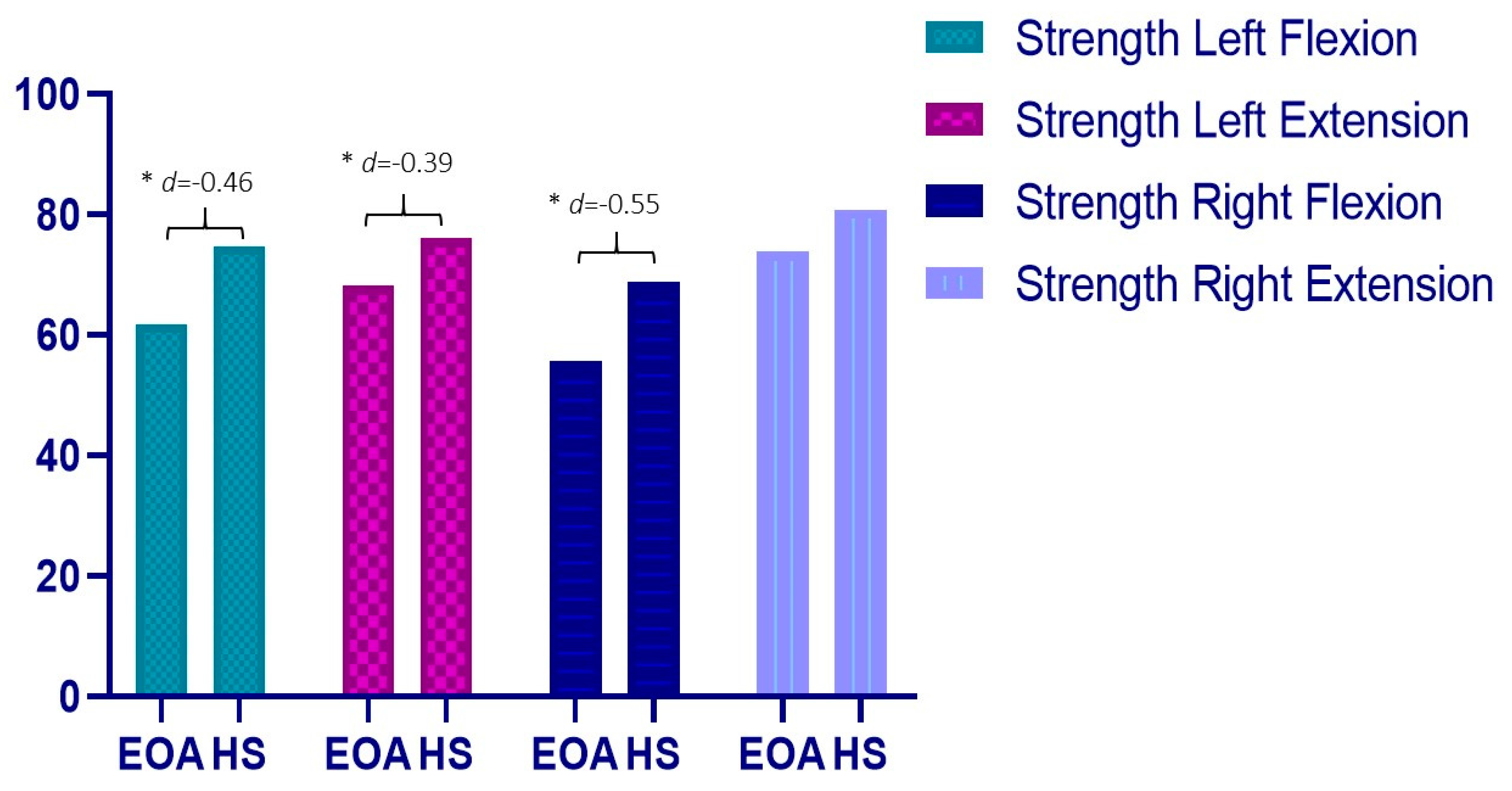 Diagnostics 12 02631 g003 Diagnostics 12 02631 g003