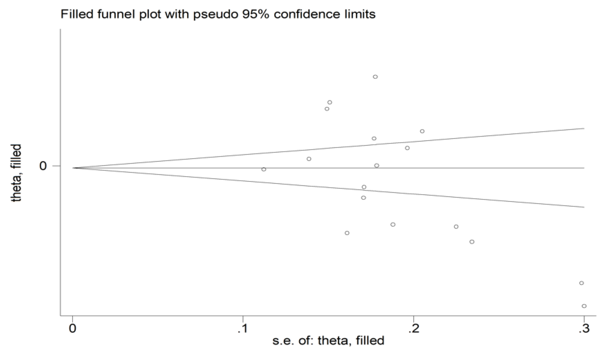 Diagnostics 12 02633 g004 Diagnostics 12 02633 g004