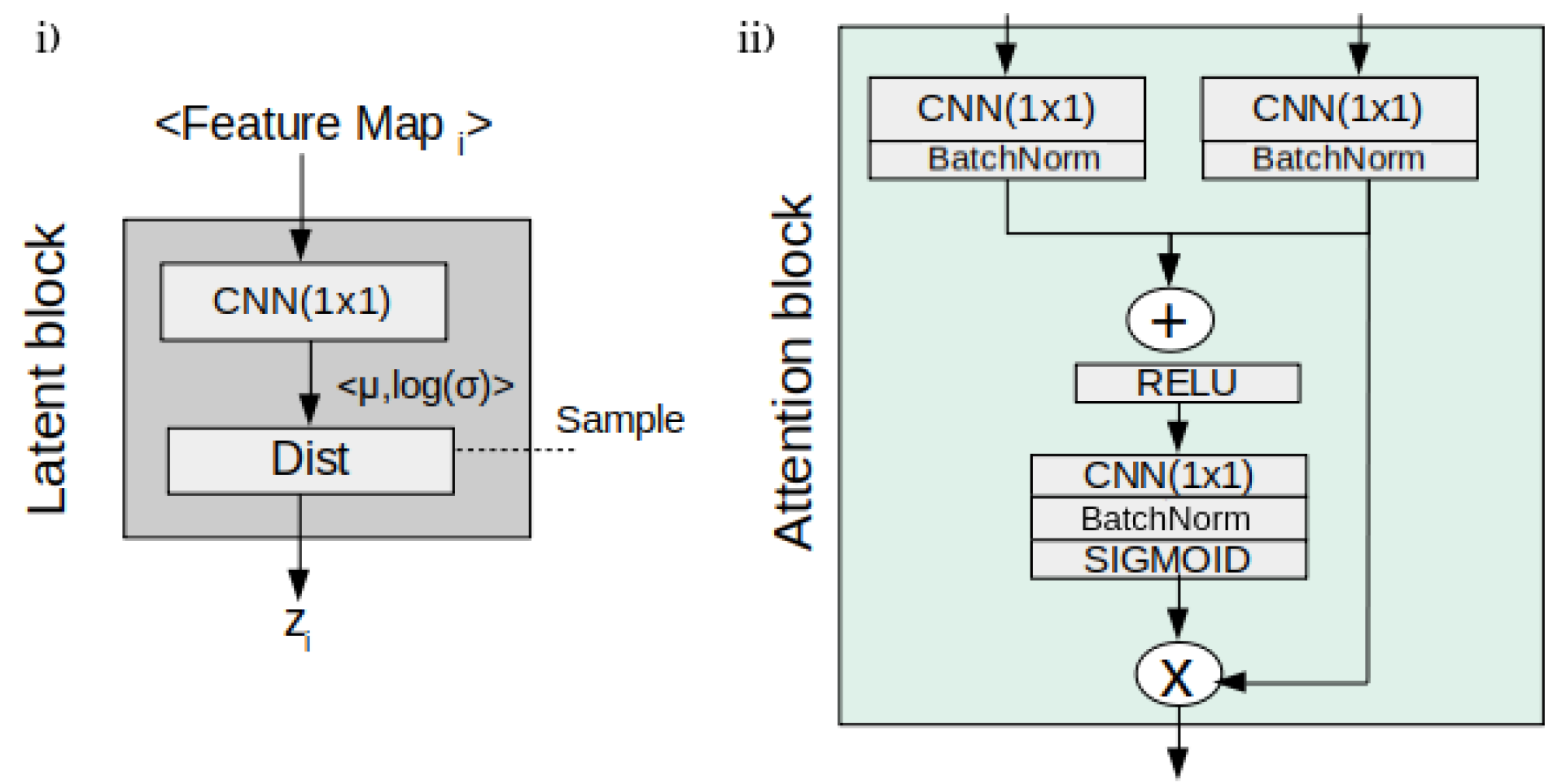 Diagnostics 12 02639 g002