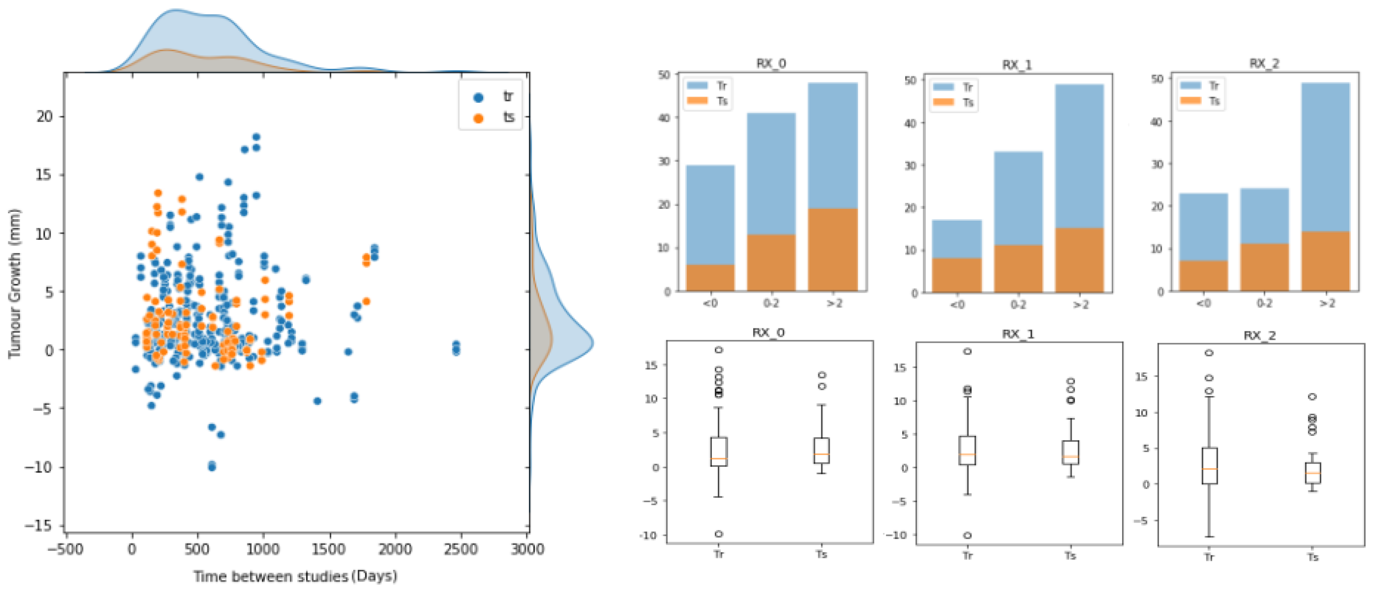 Diagnostics 12 02639 g005