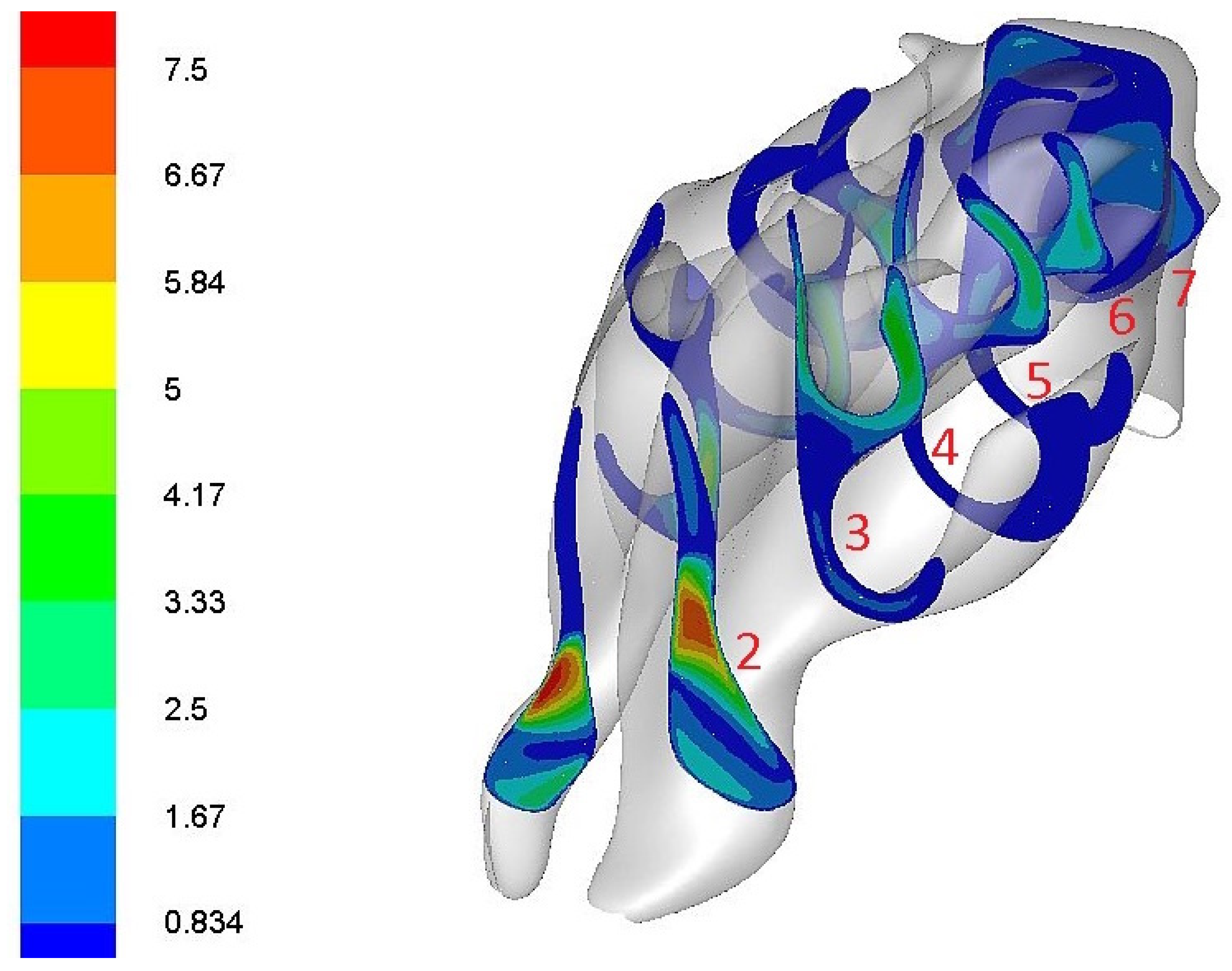 Diagnostics 12 02642 g005 Diagnostics 12 02642 g005