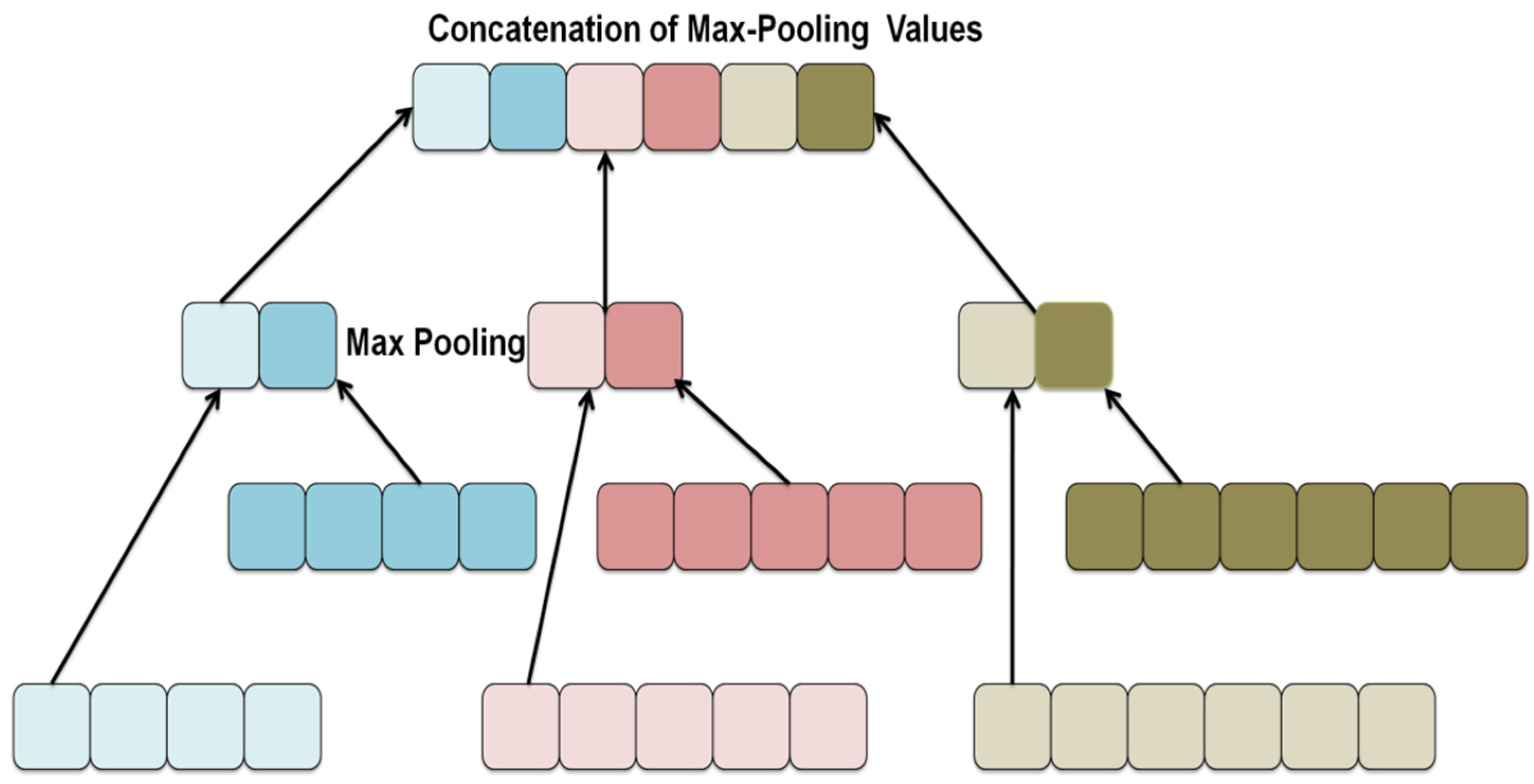 Diagnostics 12 02643 g002