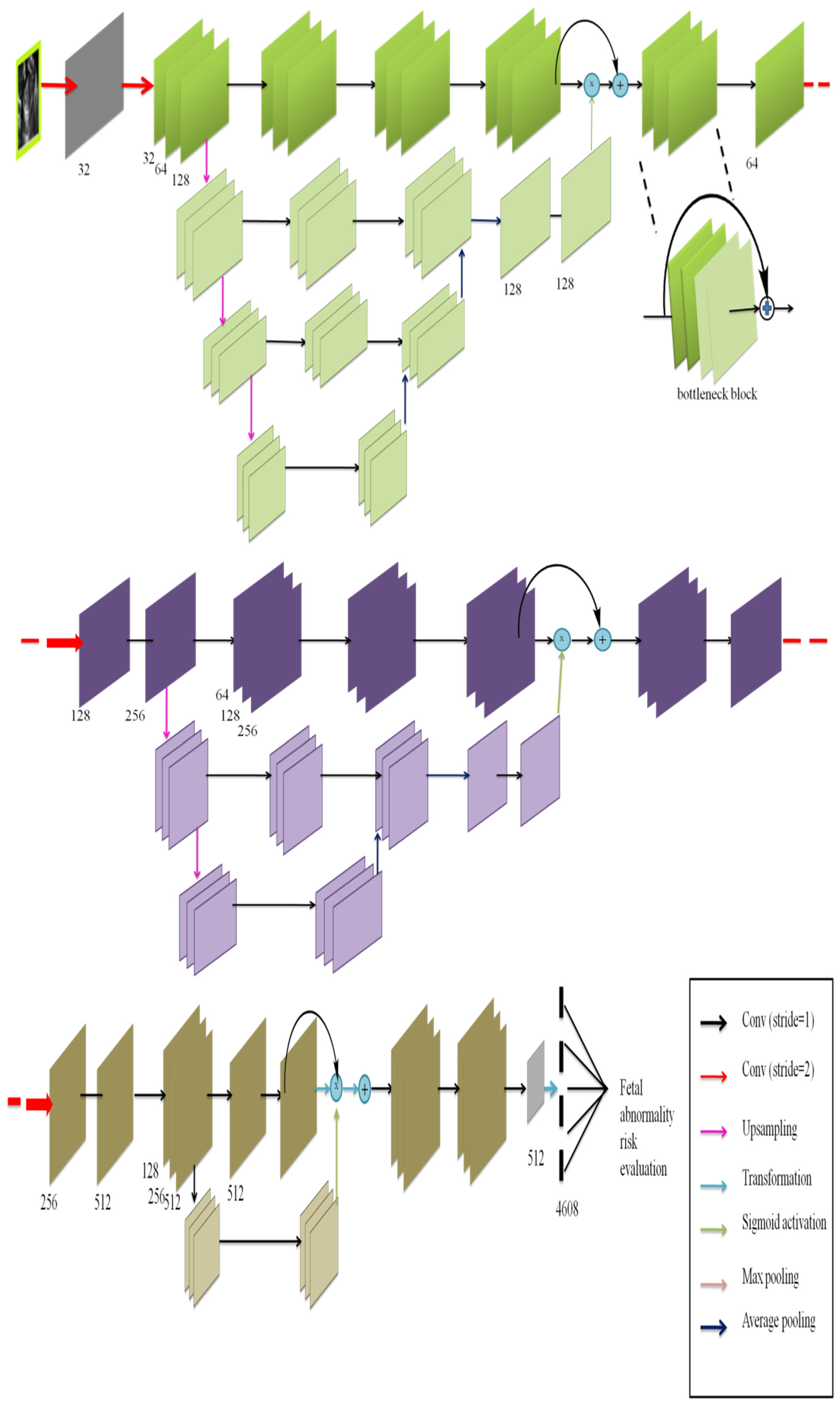 Diagnostics 12 02643 g005