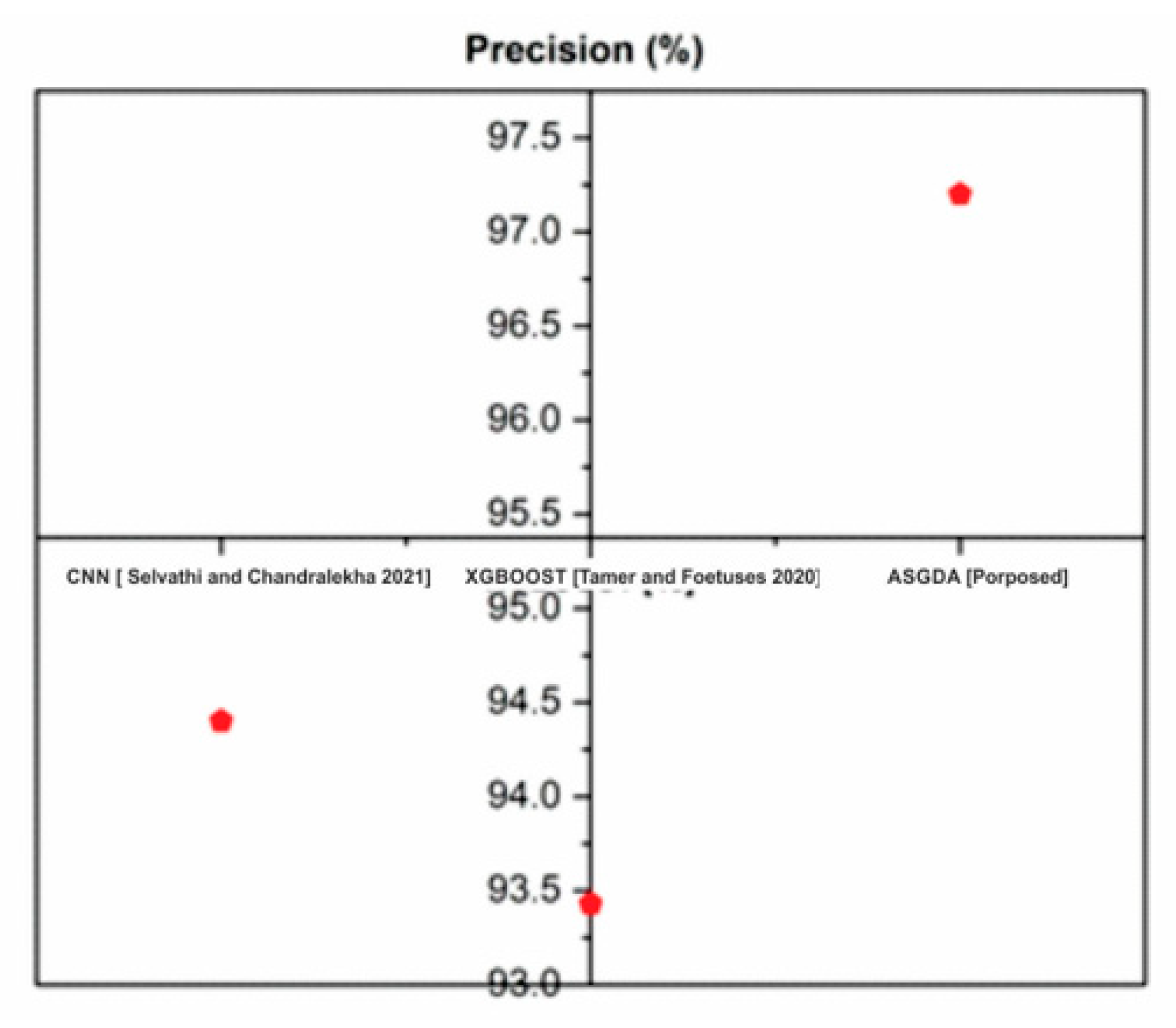 Diagnostics 12 02643 g009