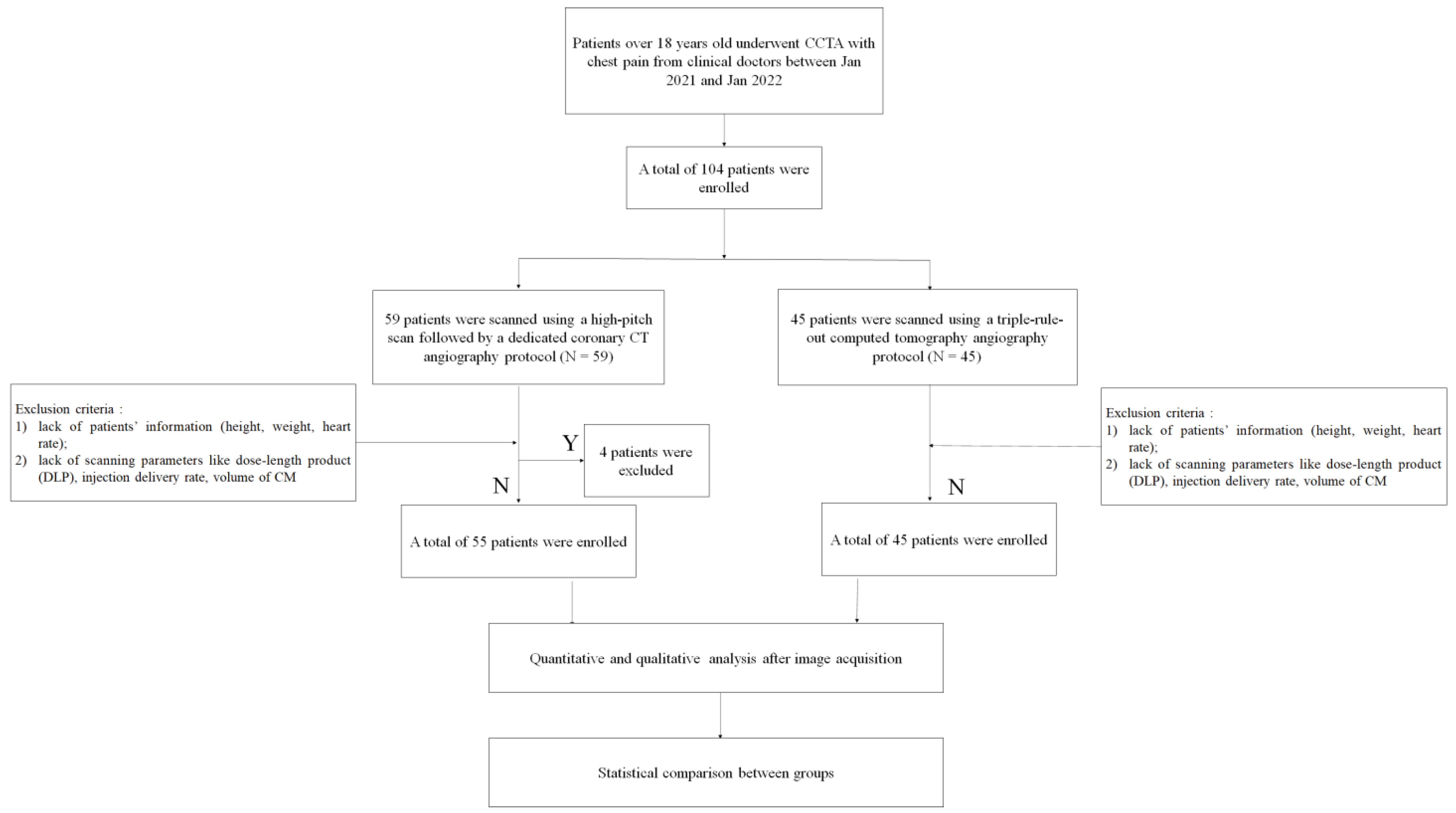 Diagnostics 12 02647 g001