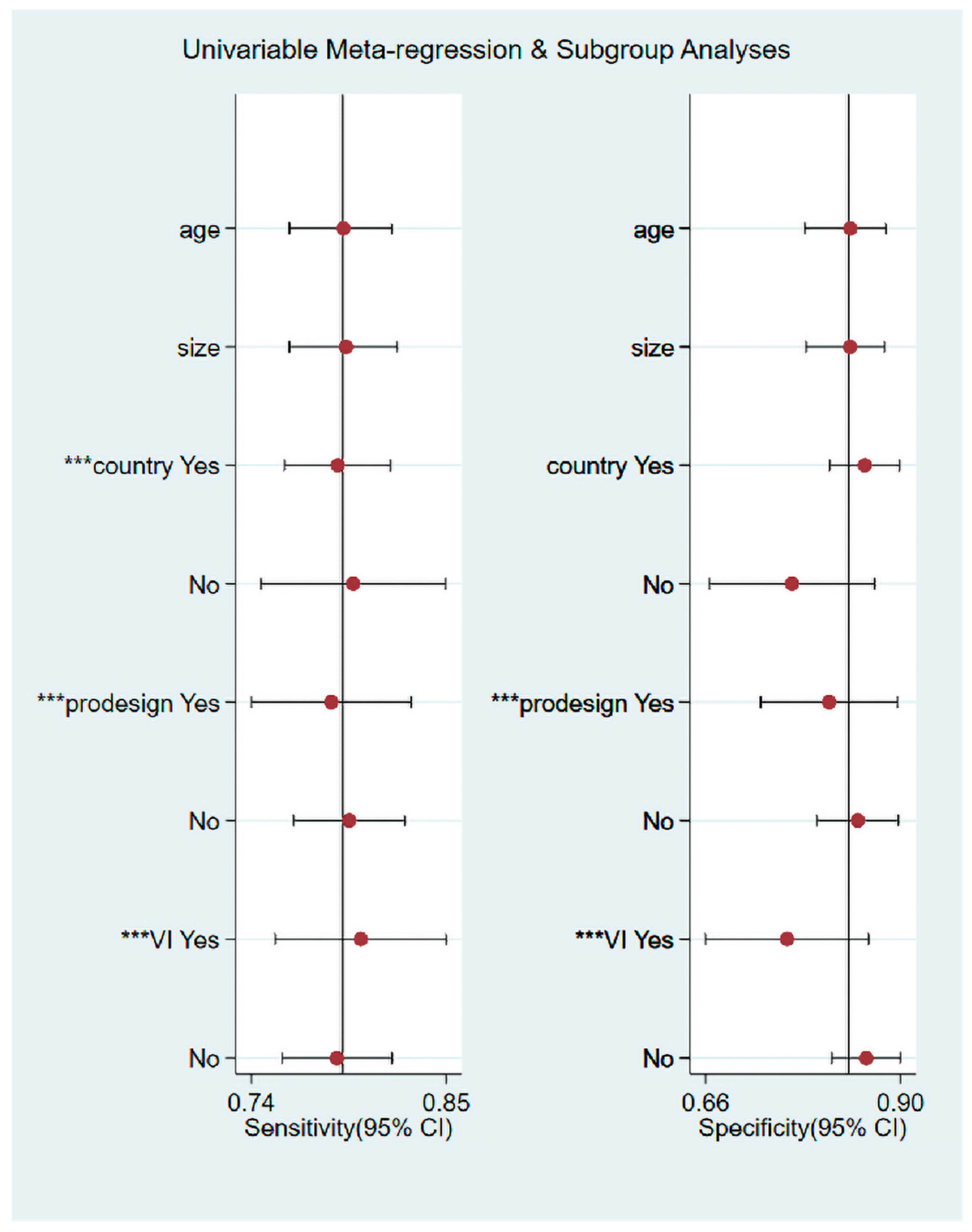 Diagnostics 12 02648 g010
