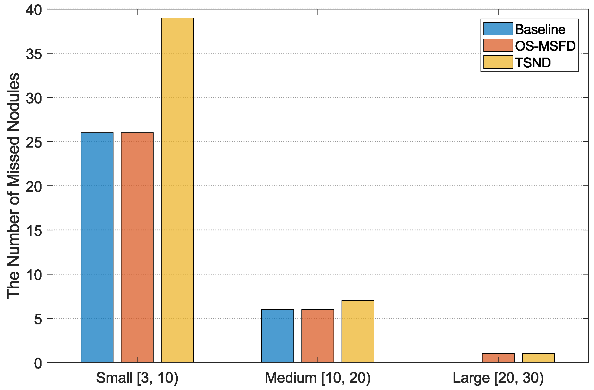 Diagnostics 12 02660 g012 Diagnostics 12 02660 g012