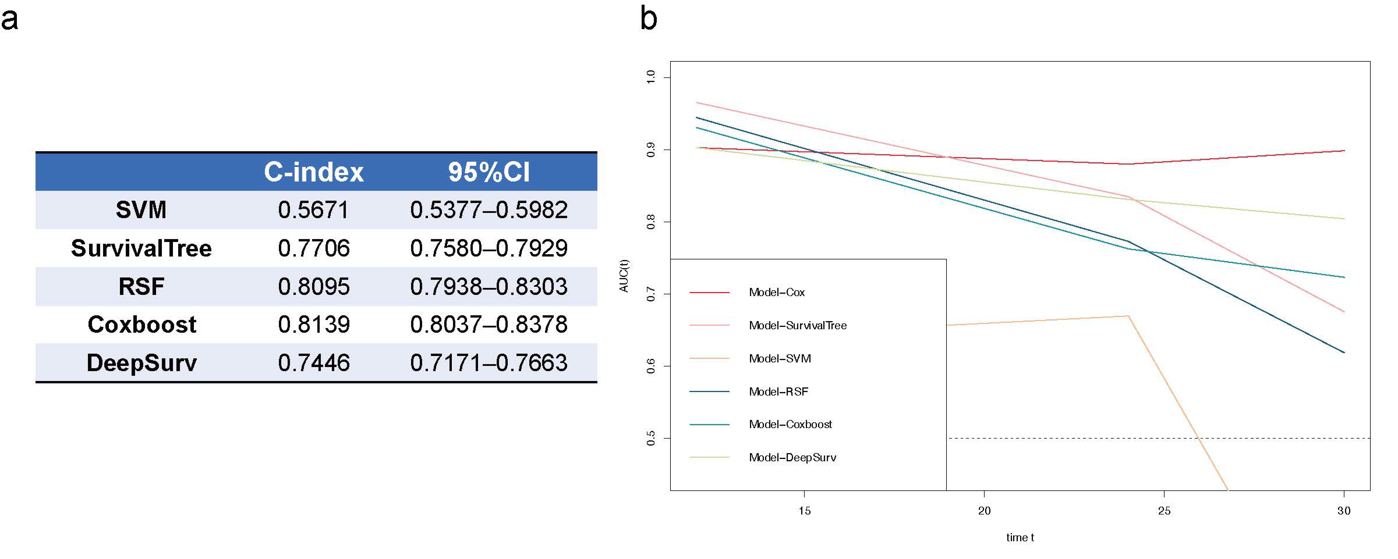 Diagnostics 12 02678 g006 Diagnostics 12 02678 g006