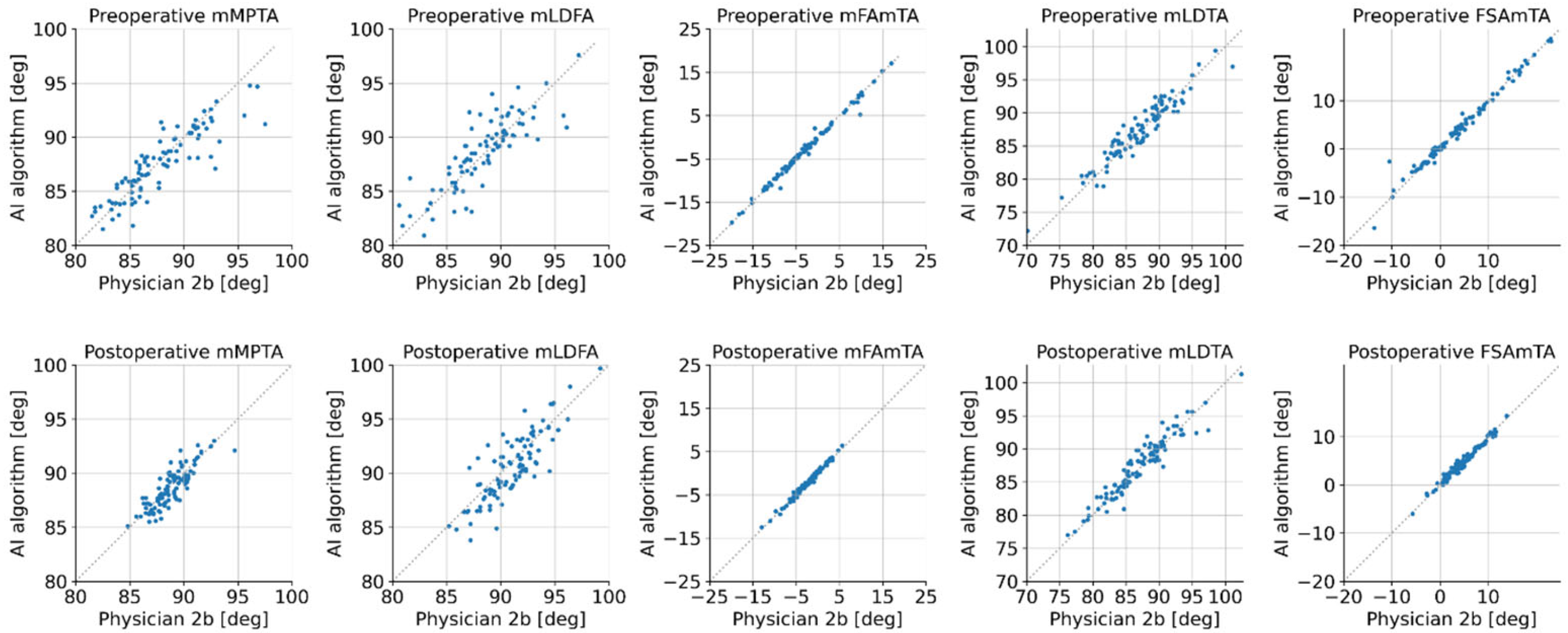 Diagnostics 12 02679 g002