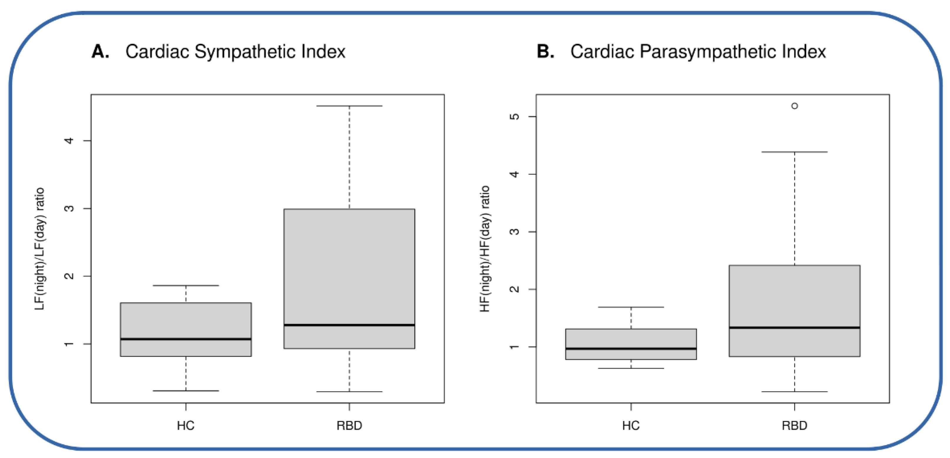 Diagnostics 12 02689 g001