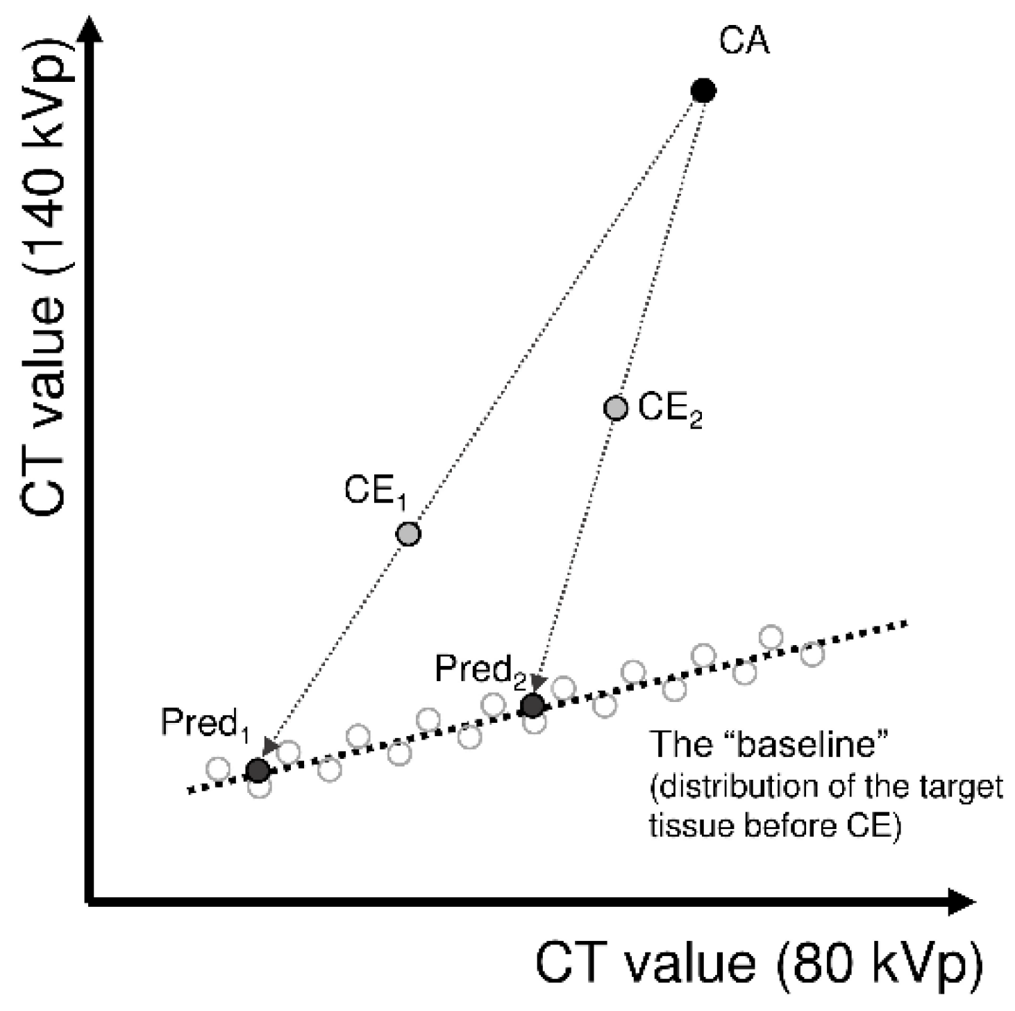 Diagnostics 12 02692 g001