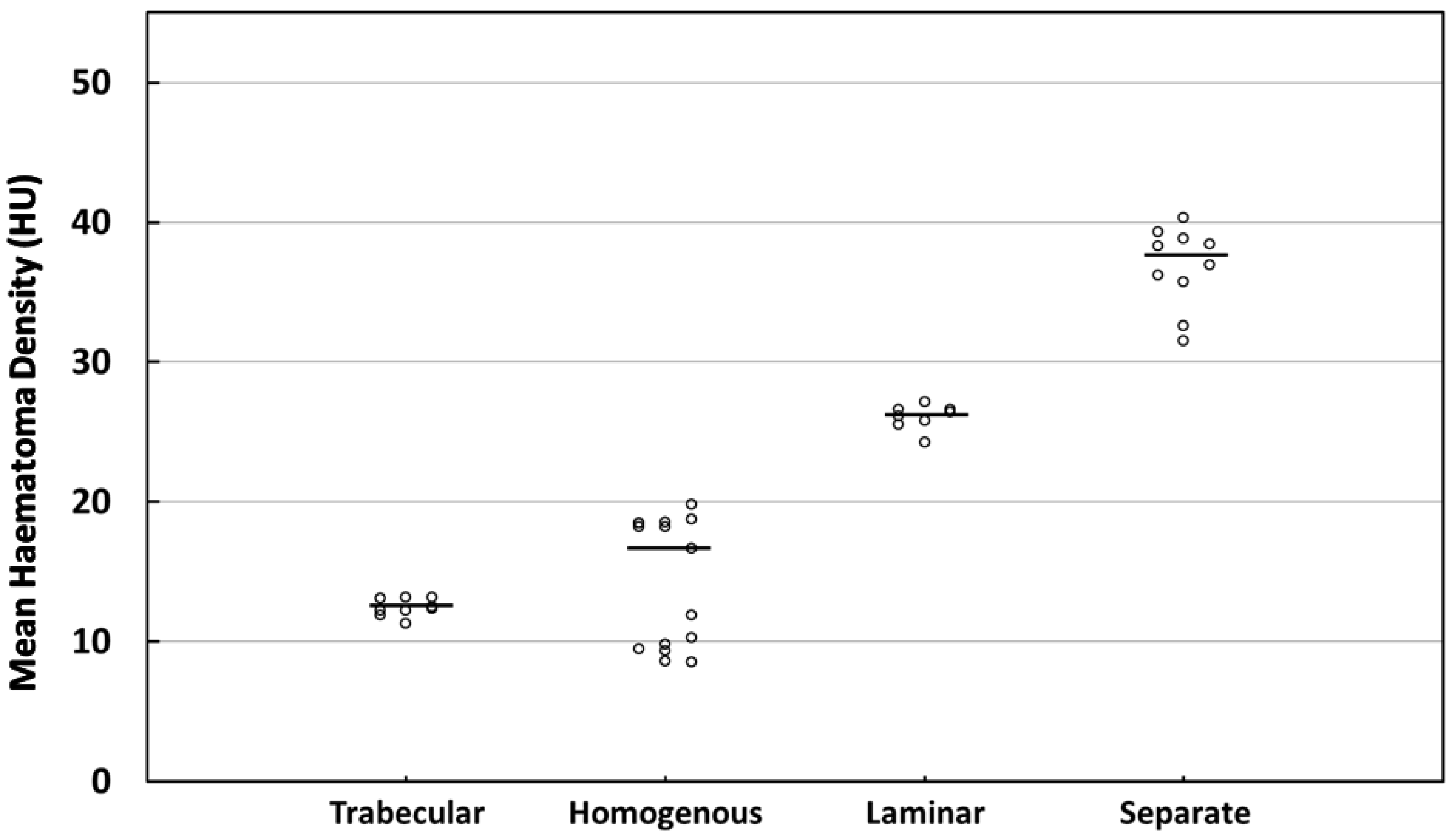 Diagnostics 12 02695 g003