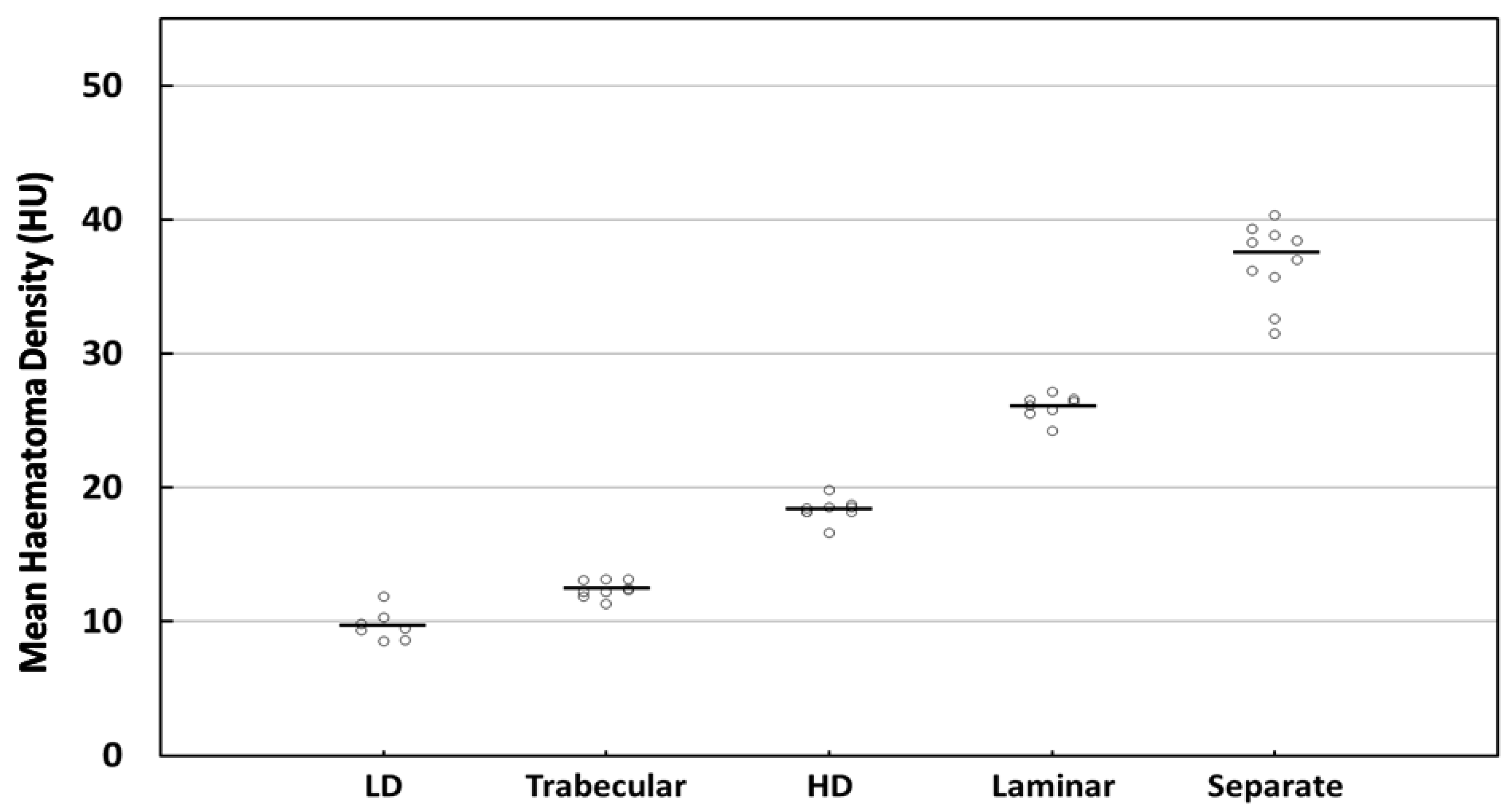 Diagnostics 12 02695 g005