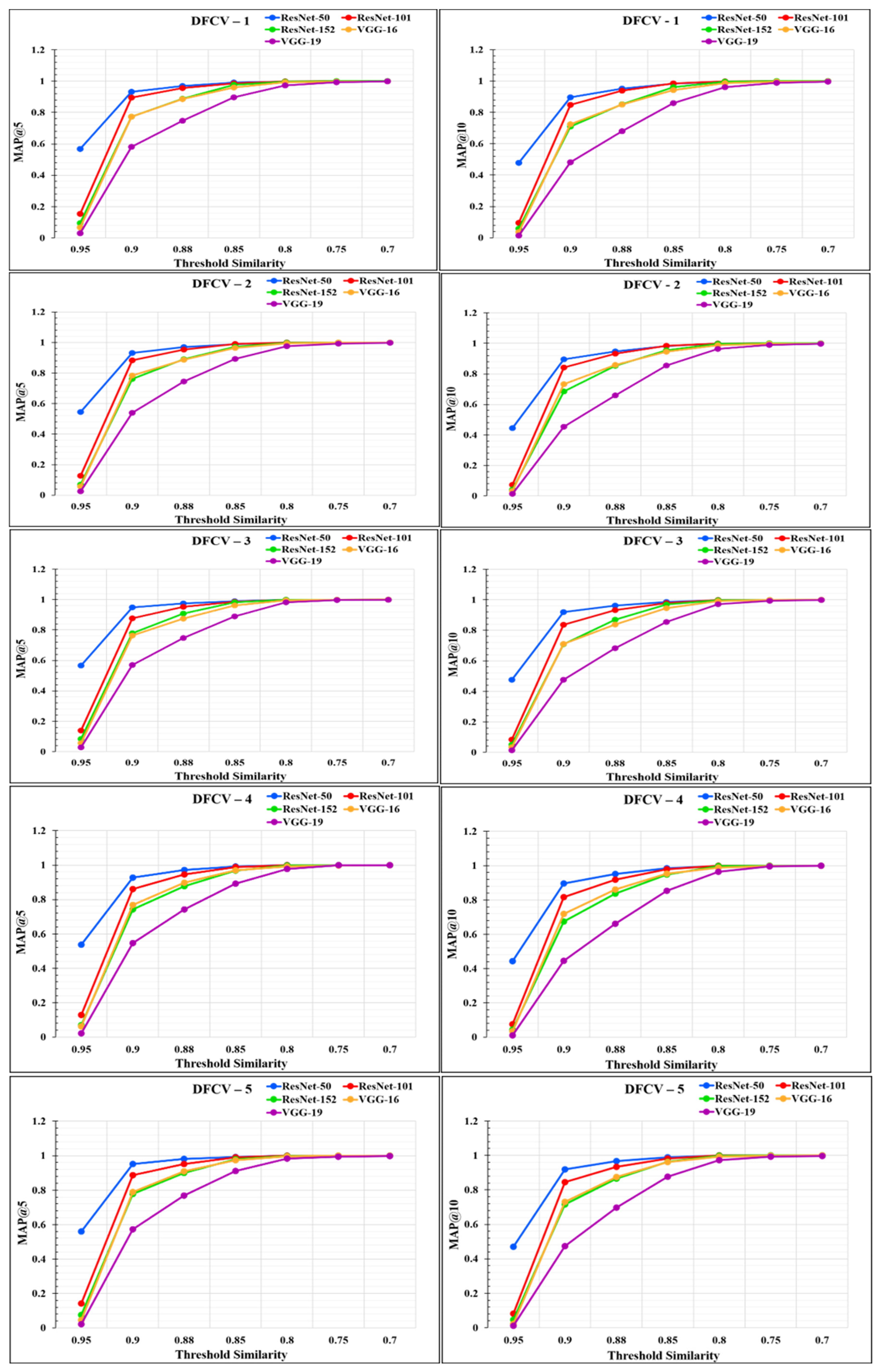 Diagnostics 12 02700 g015
