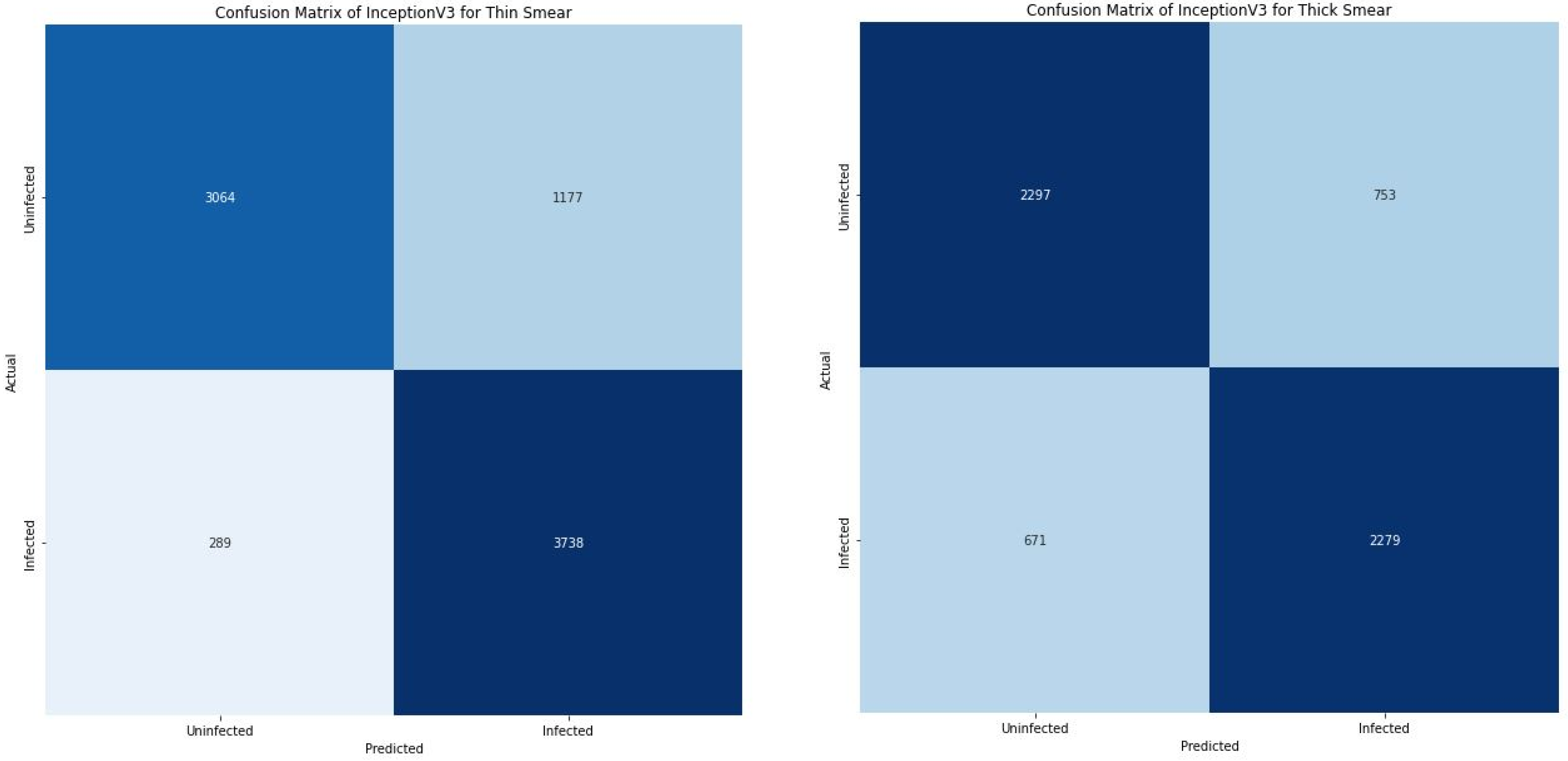 Diagnostics 12 02702 g007b