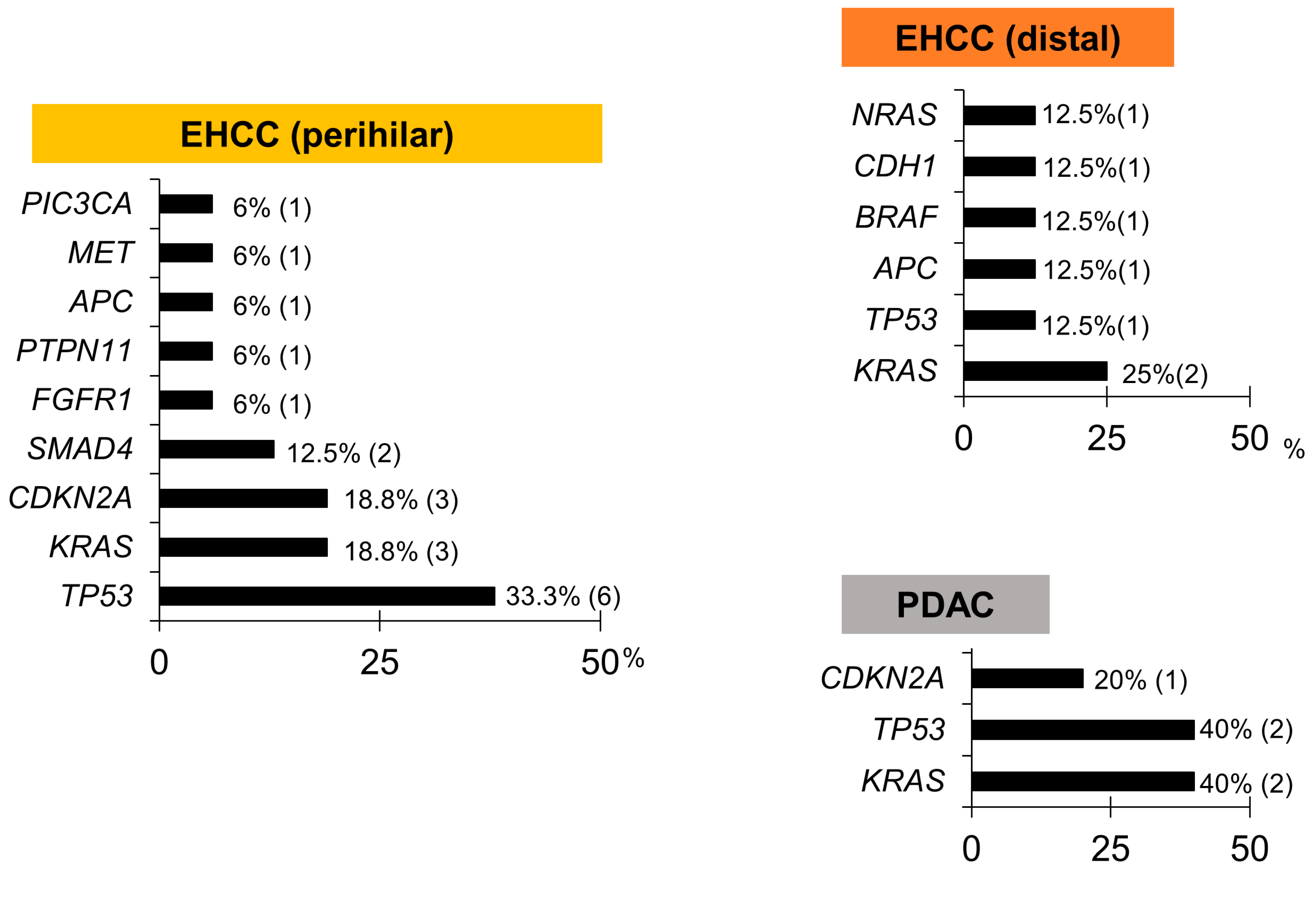 Diagnostics 12 02704 g006 Diagnostics 12 02704 g006