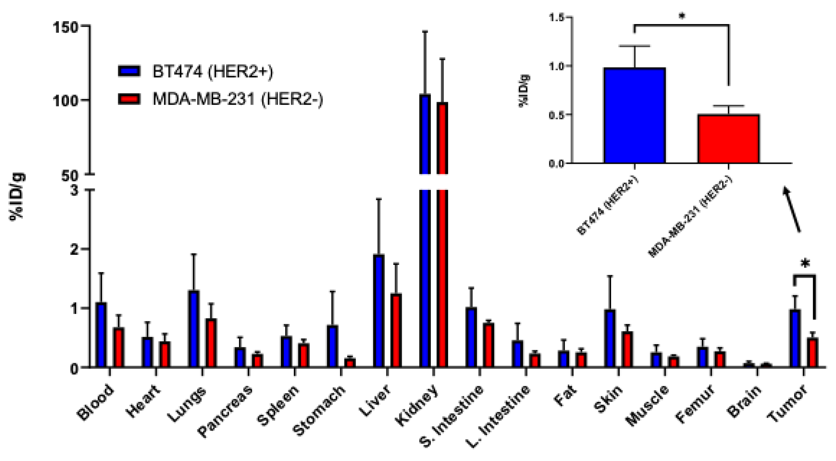 Diagnostics 12 02710 g006