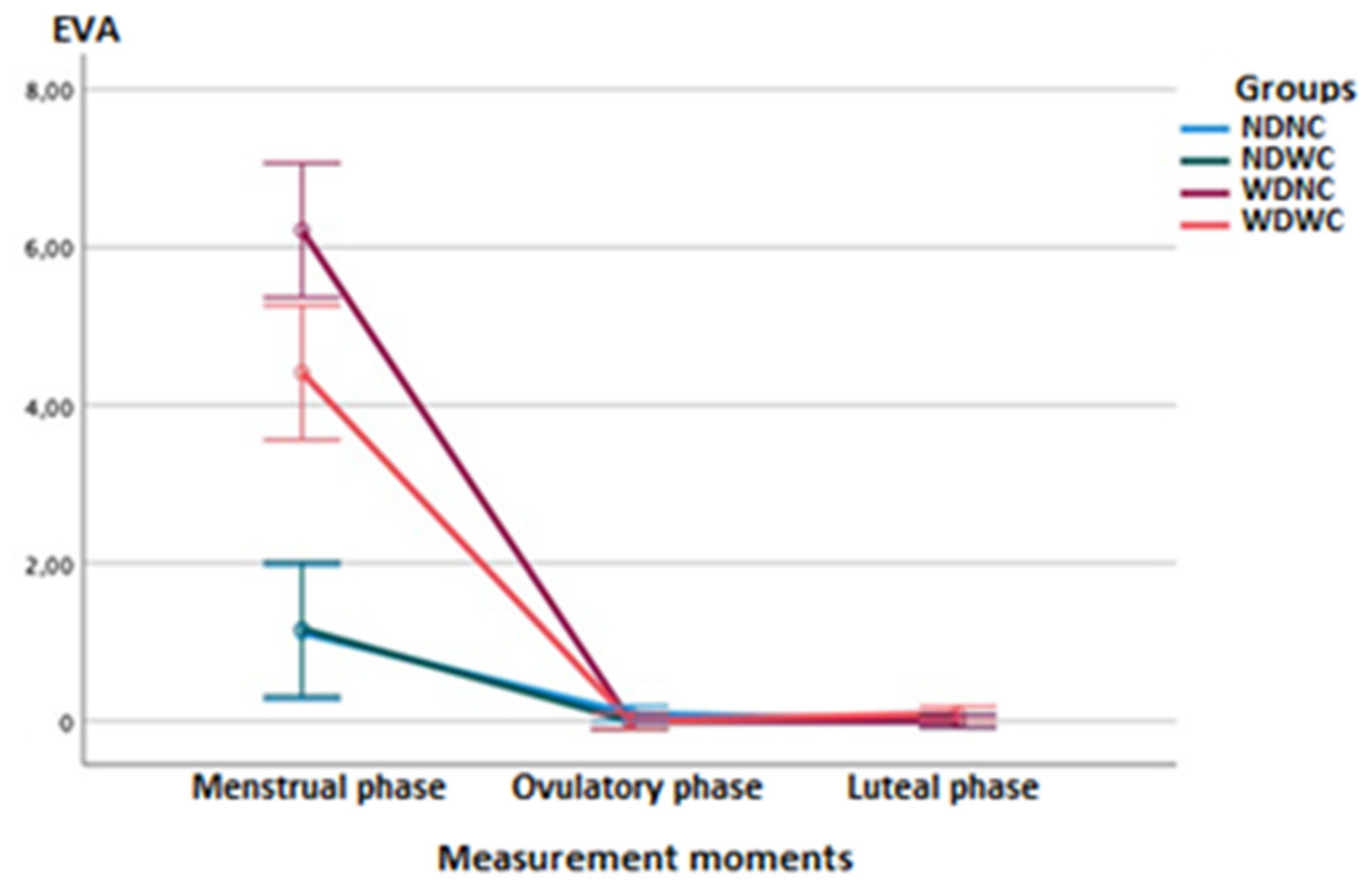 Diagnostics 12 02723 g002