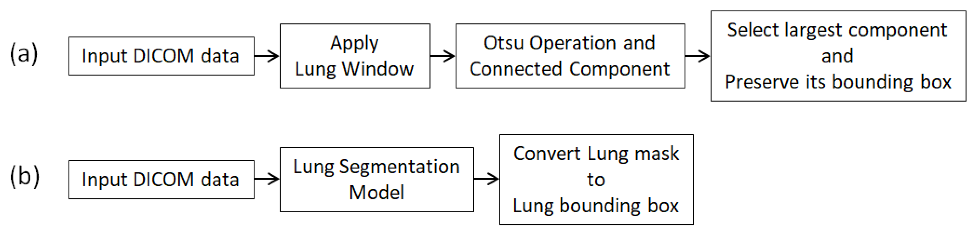 Diagnostics 12 02725 g008 Diagnostics 12 02725 g008