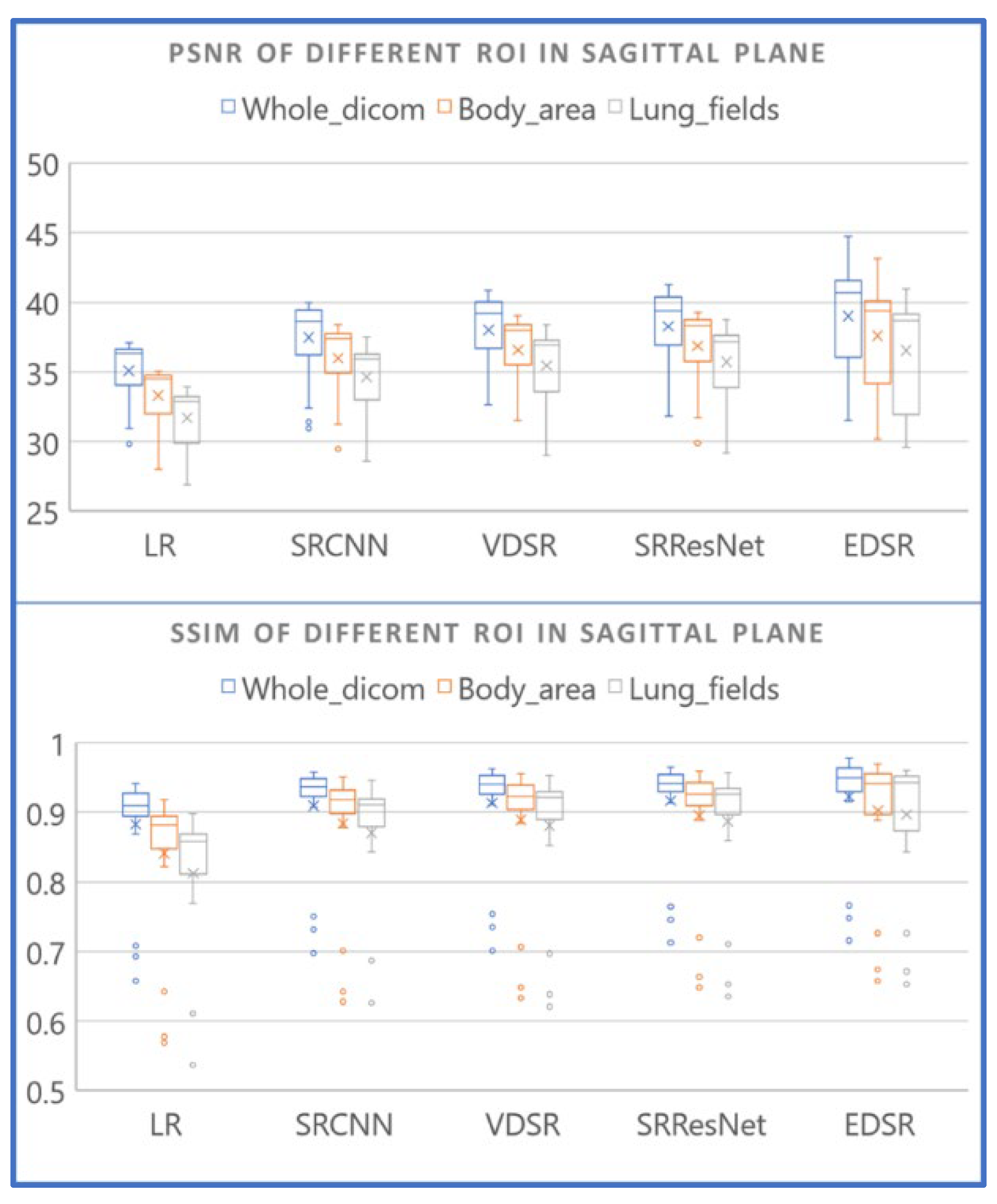 Diagnostics 12 02725 g012 Diagnostics 12 02725 g012