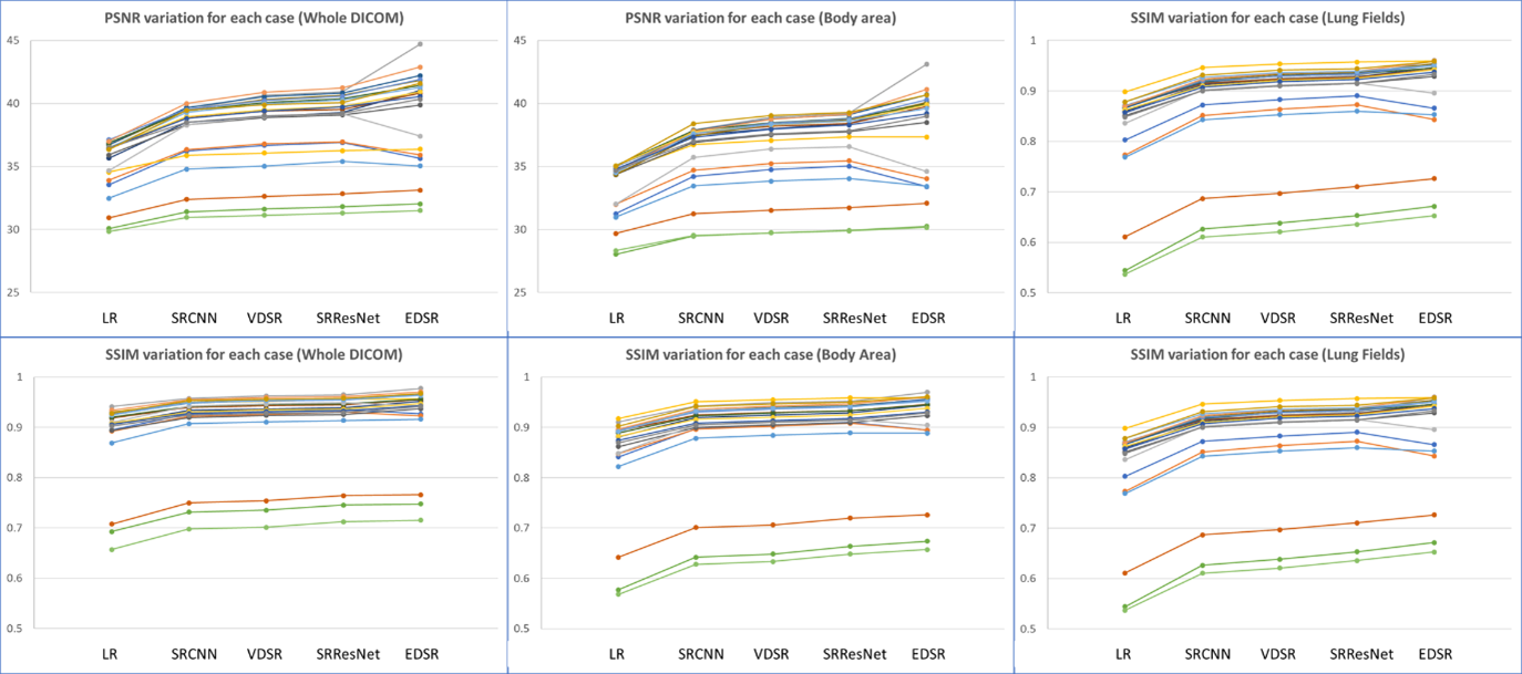 Diagnostics 12 02725 g013 Diagnostics 12 02725 g013