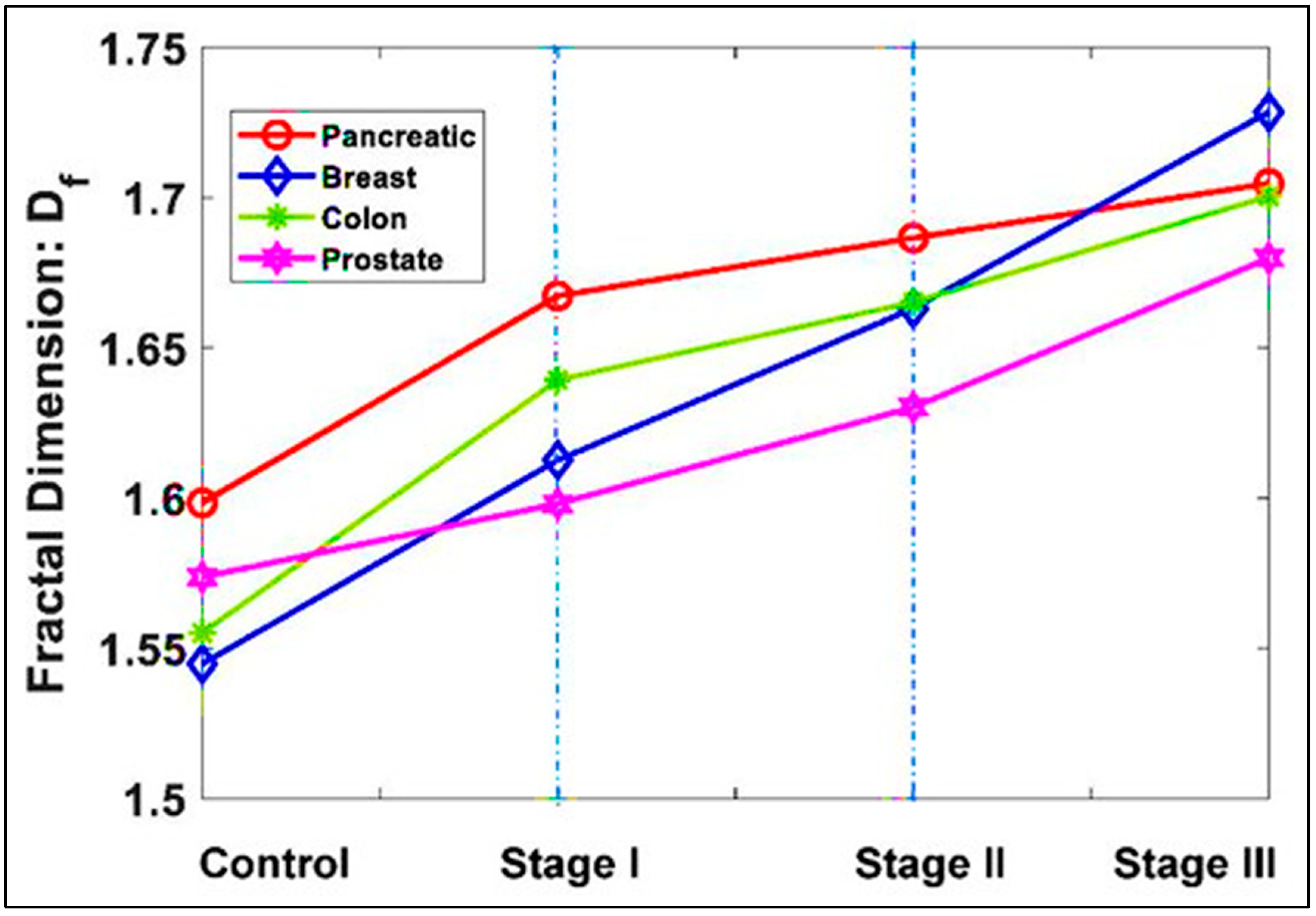 Diagnostics 12 02726 g003 Diagnostics 12 02726 g003