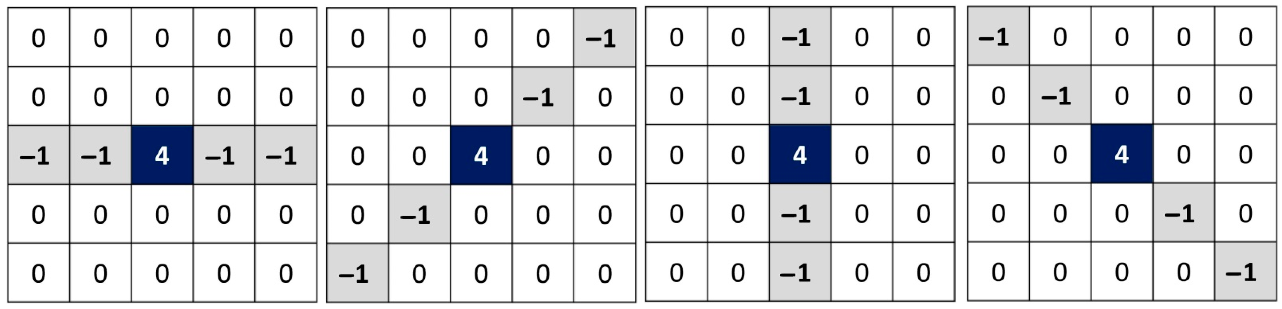 Diagnostics 12 02738 g002 Diagnostics 12 02738 g002