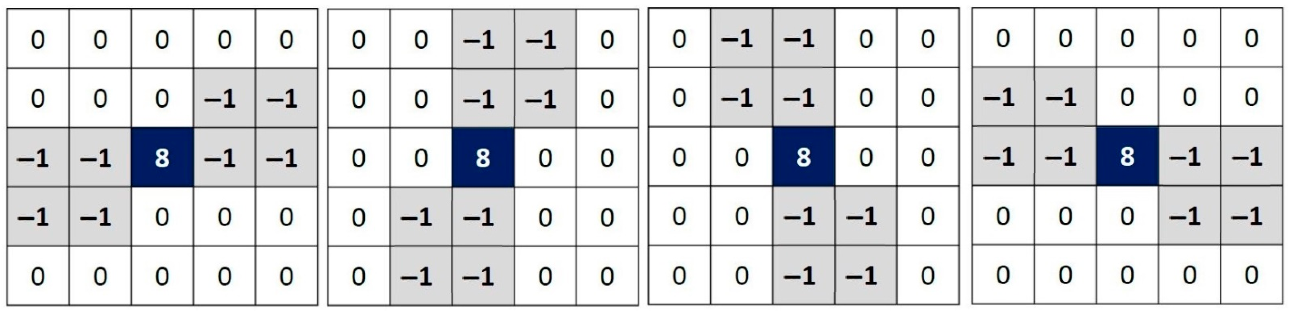 Diagnostics 12 02738 g003 Diagnostics 12 02738 g003