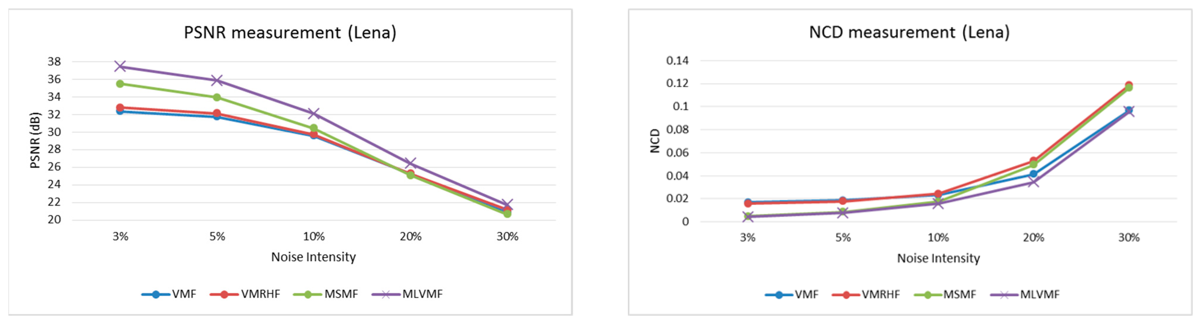 Diagnostics 12 02738 g007a Diagnostics 12 02738 g007a