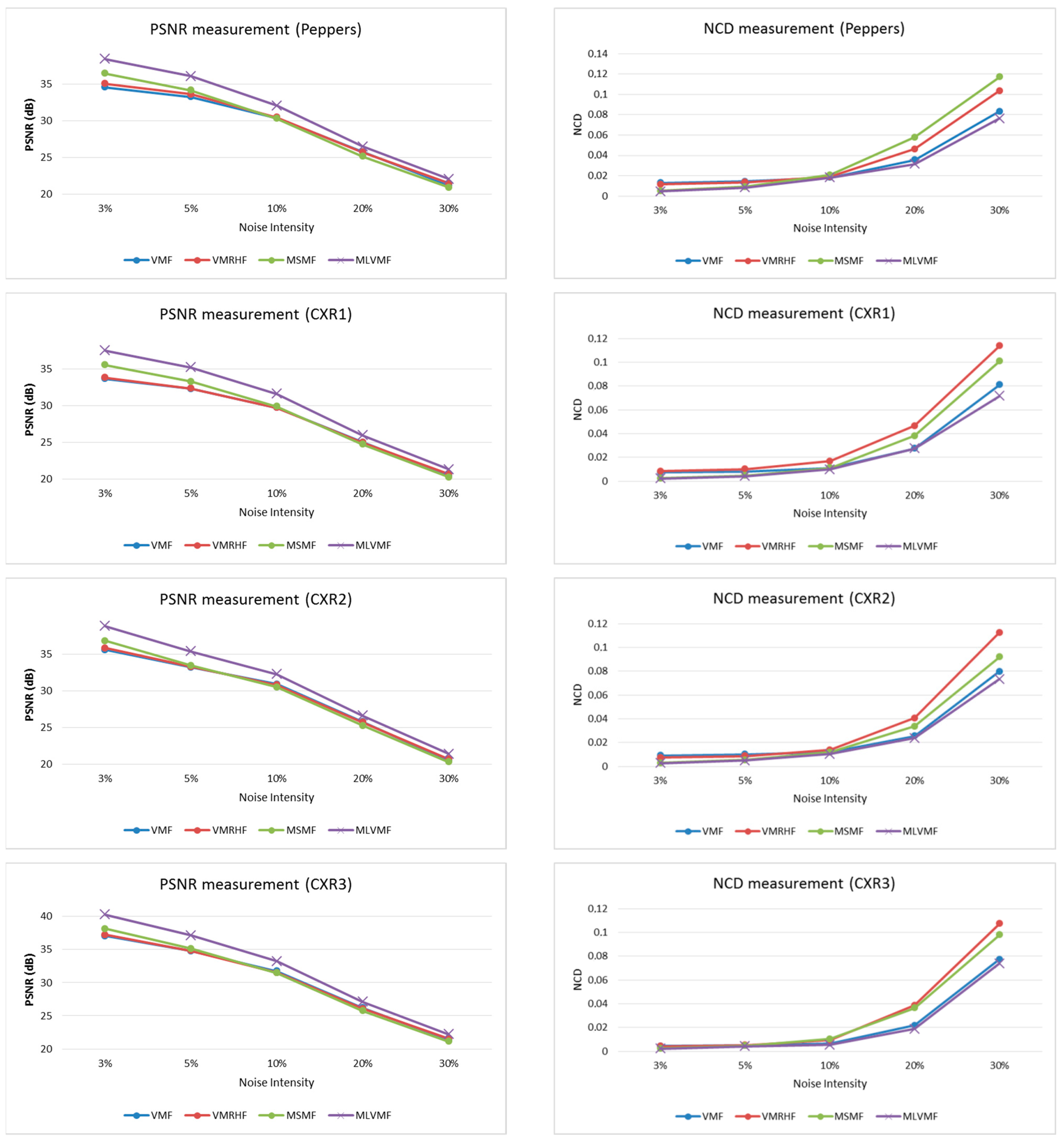 Diagnostics 12 02738 g007b Diagnostics 12 02738 g007b