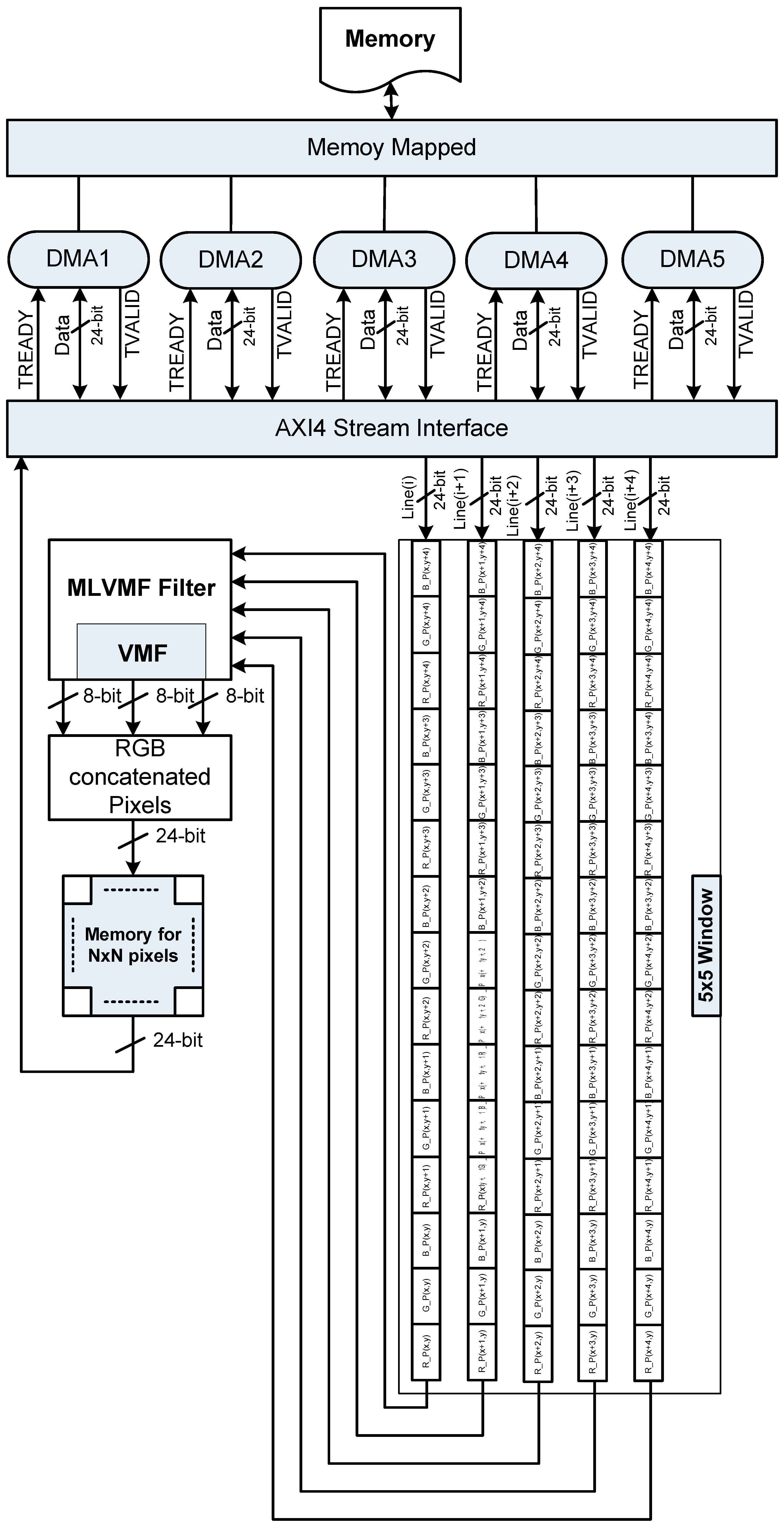 Diagnostics 12 02738 g008 Diagnostics 12 02738 g008