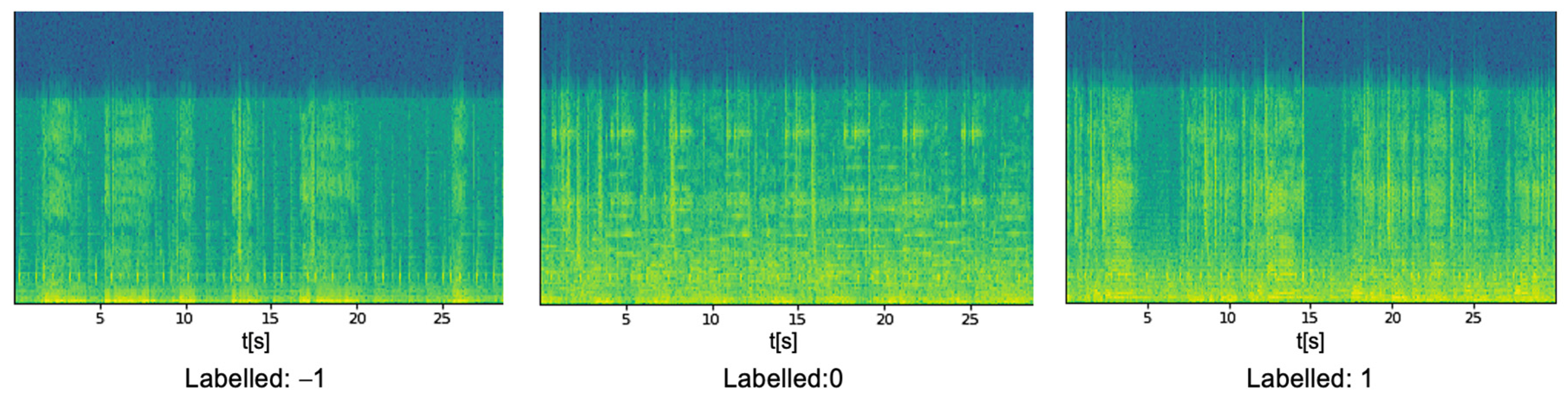 Diagnostics 12 02739 g003