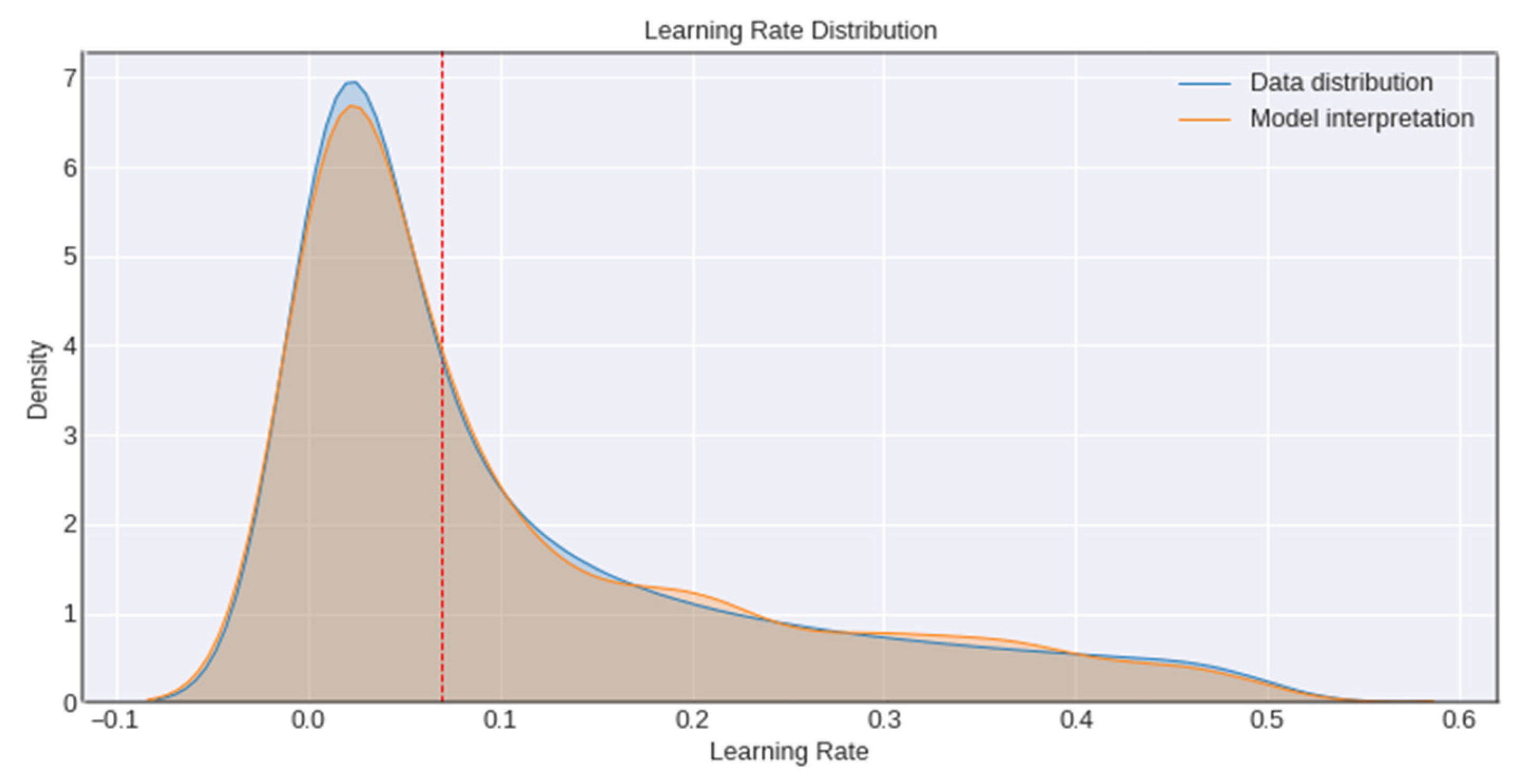 Diagnostics 12 02739 g006