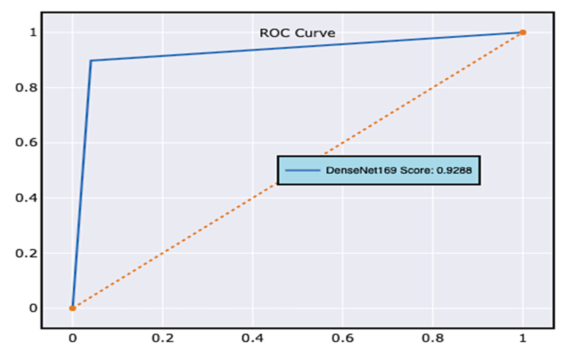 Diagnostics 12 02739 g009