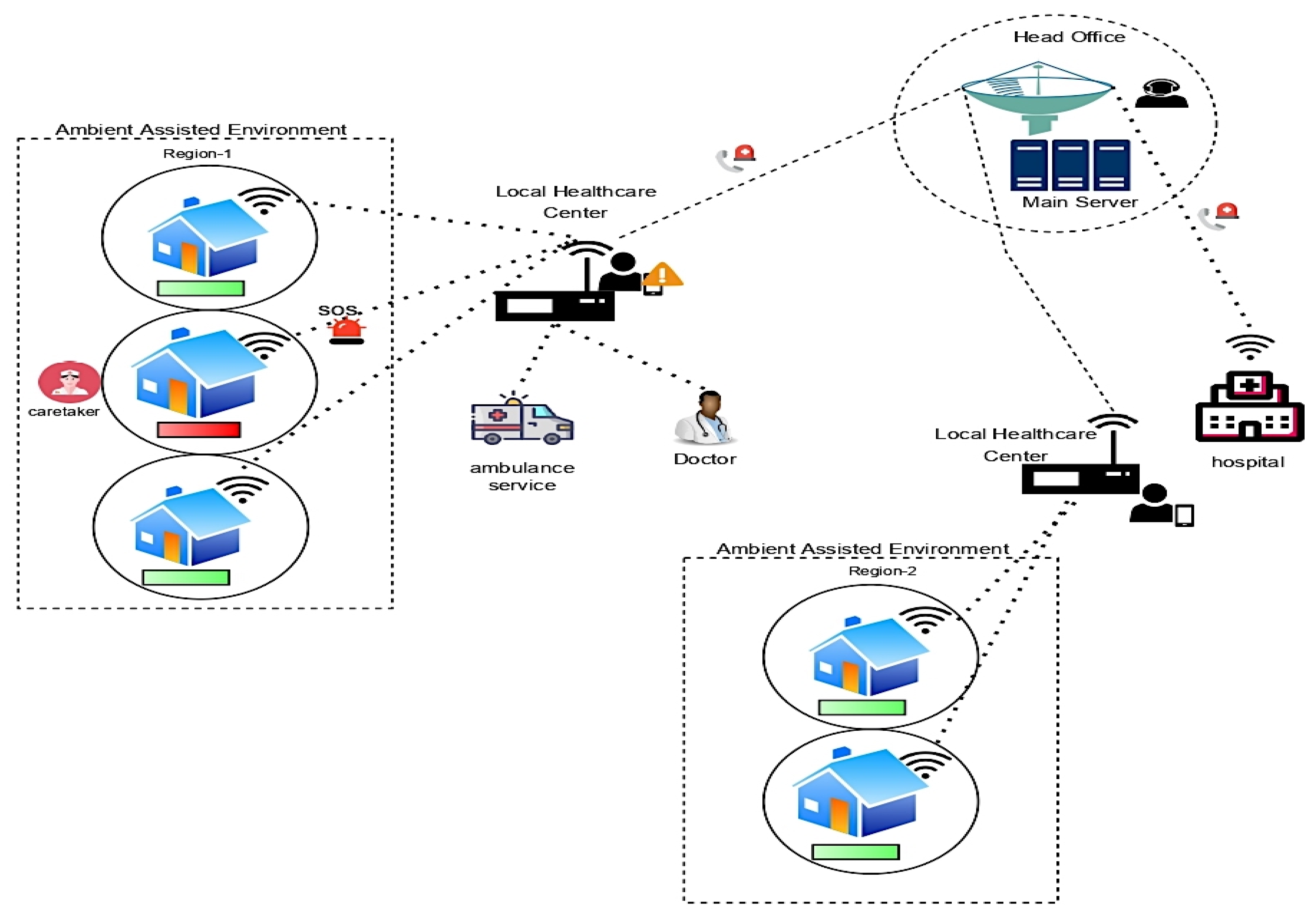 Diagnostics 12 02739 g011
