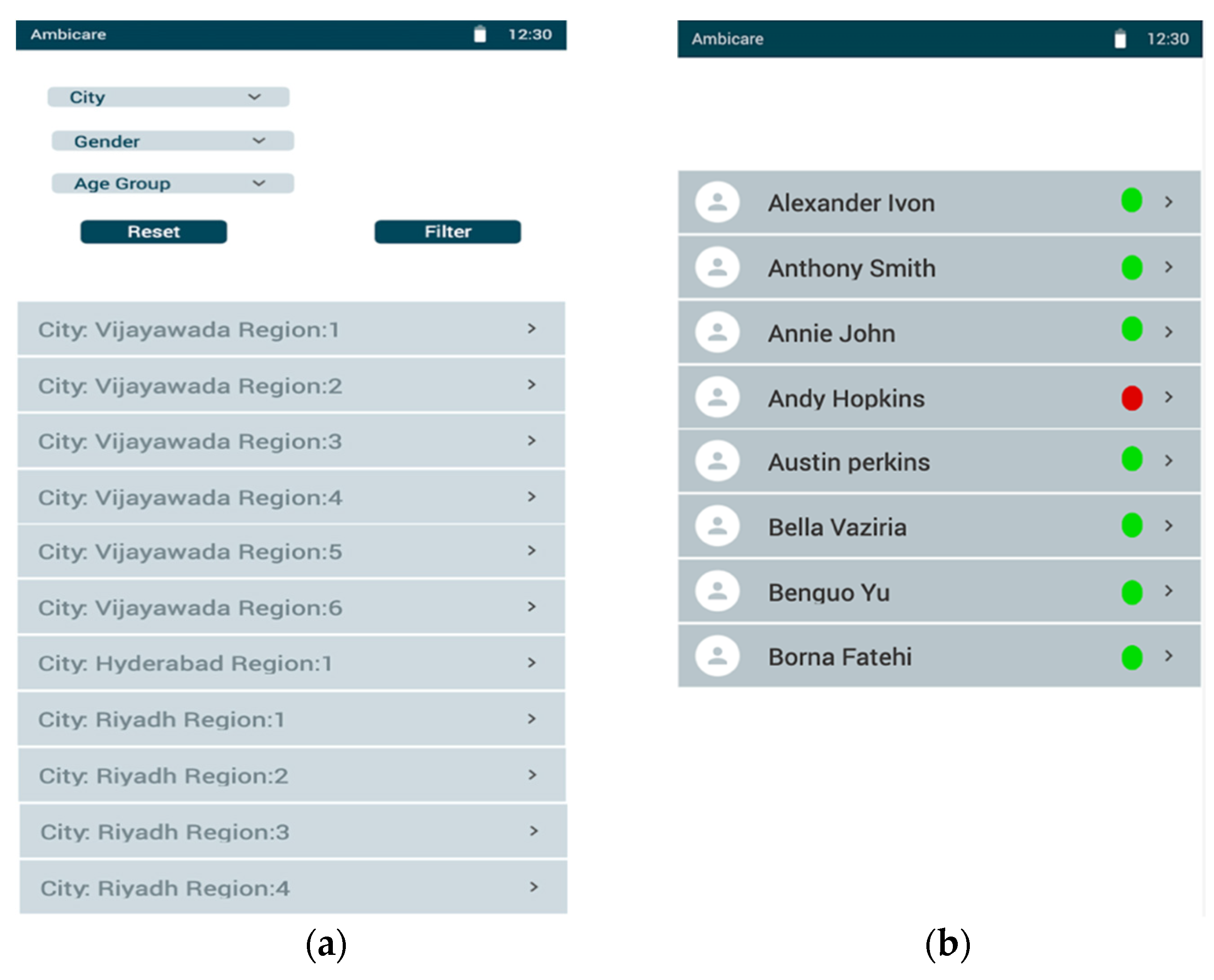 Diagnostics 12 02739 g012