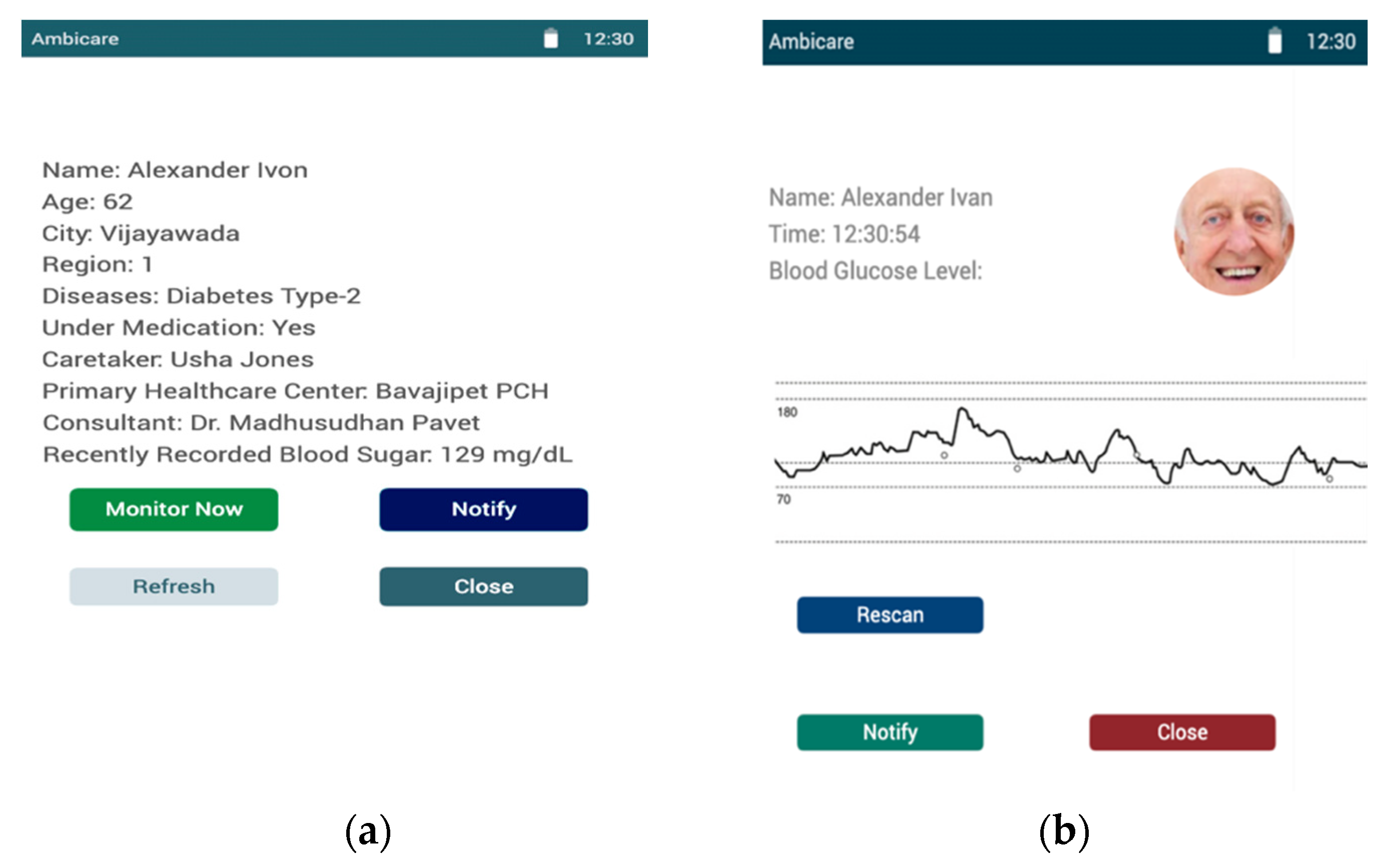 Diagnostics 12 02739 g013
