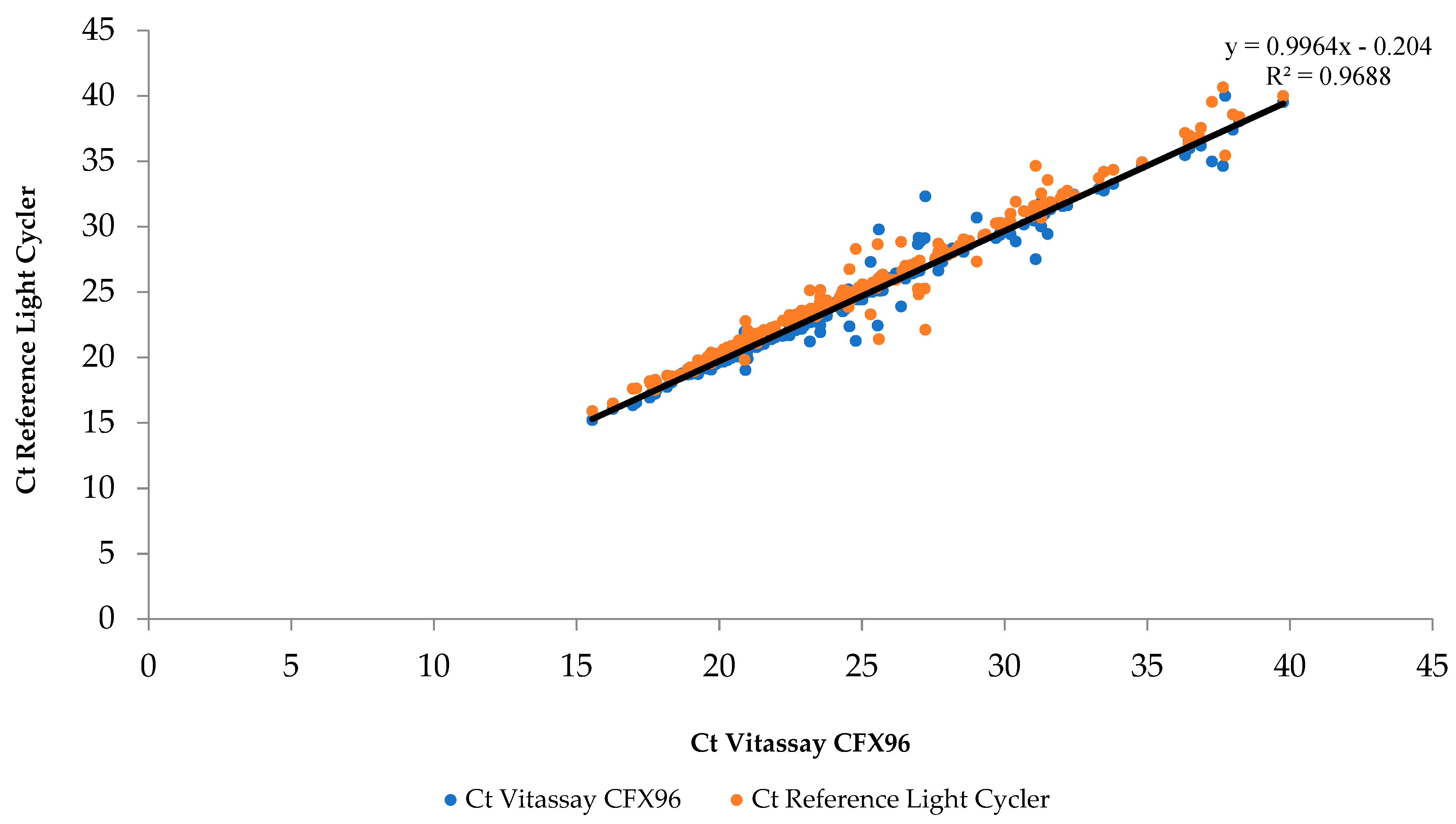 Diagnostics 12 02747 g001 Diagnostics 12 02747 g001
