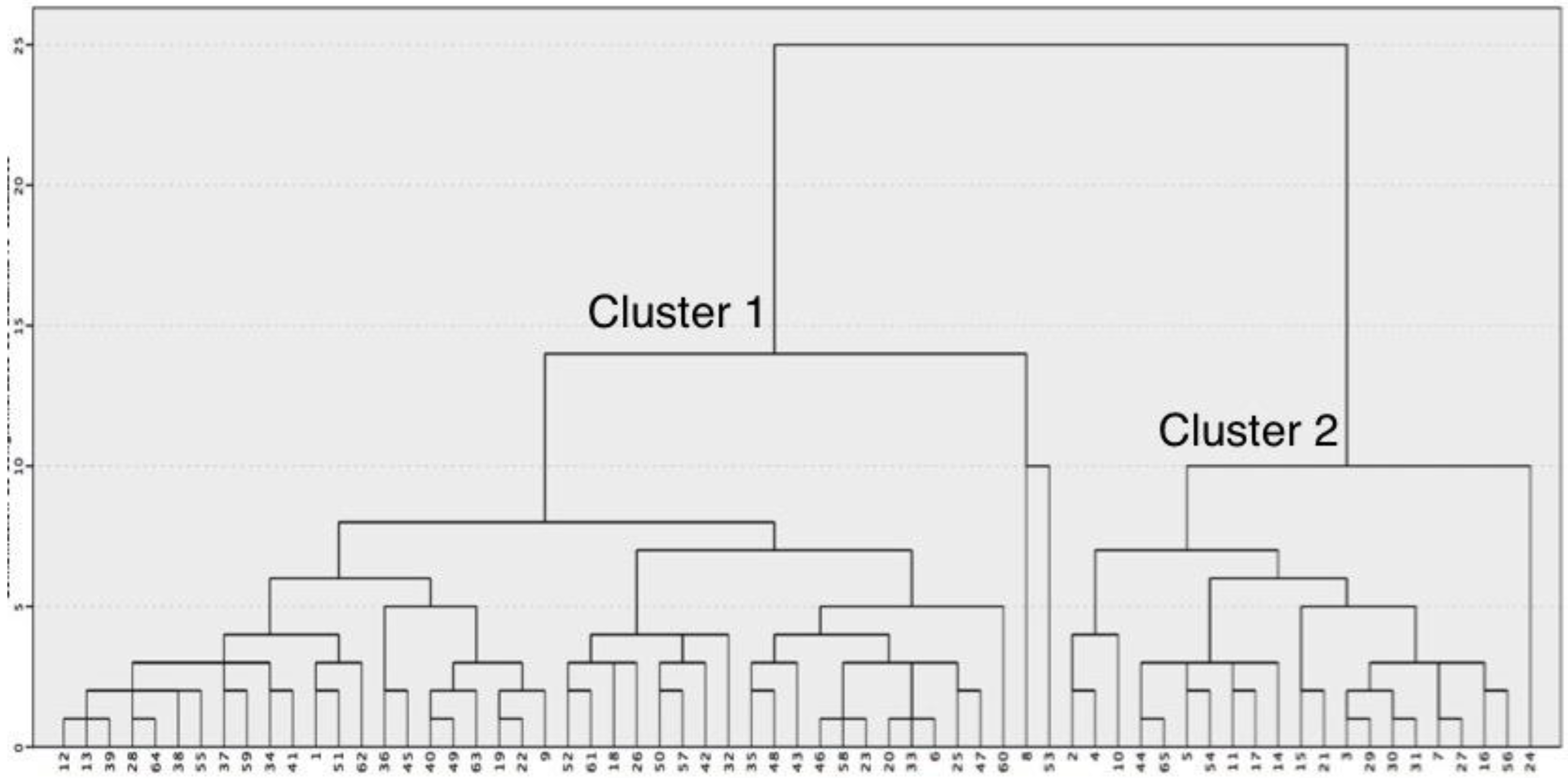 Diagnostics 12 02748 g001
