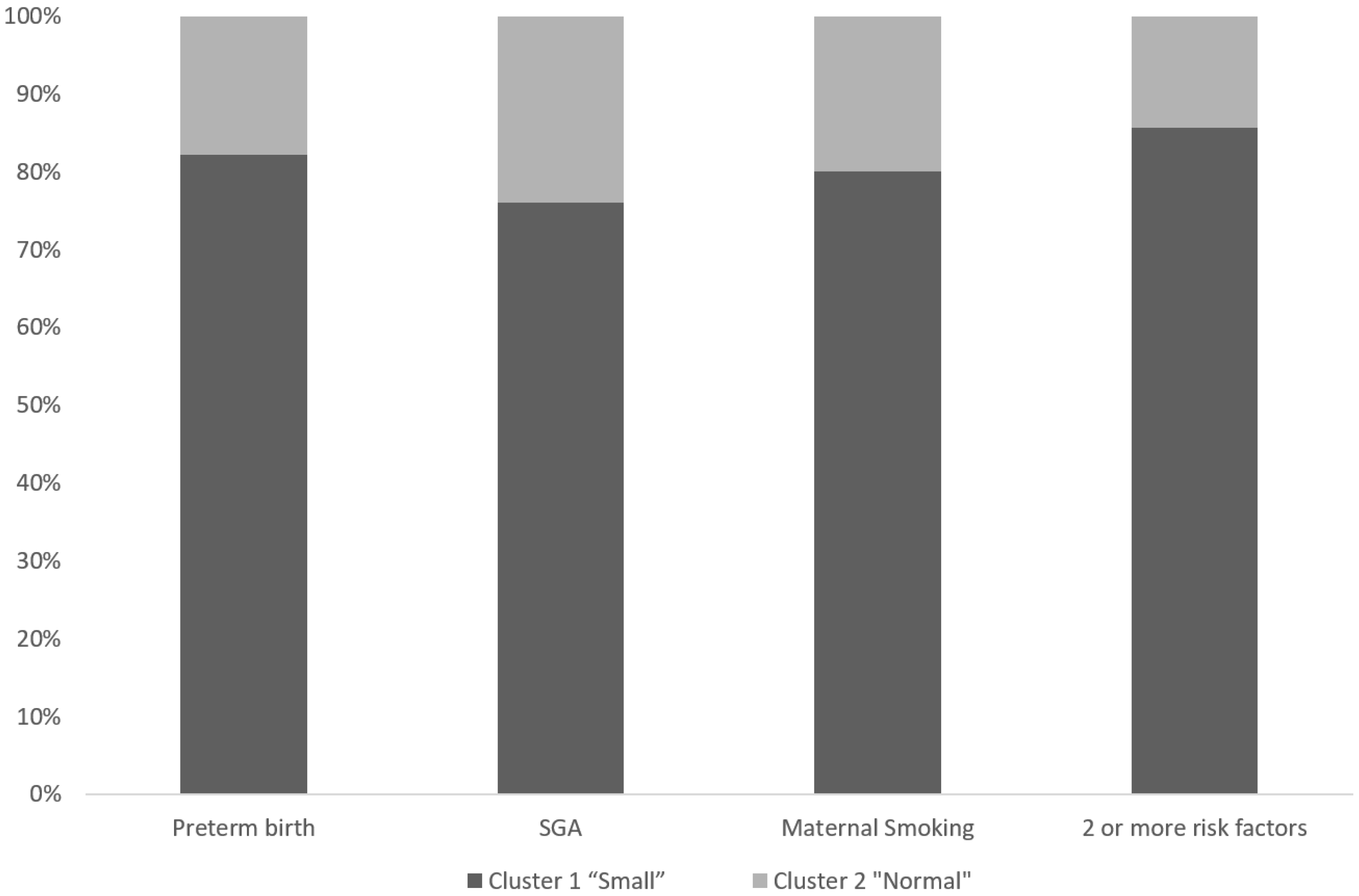 Diagnostics 12 02748 g003