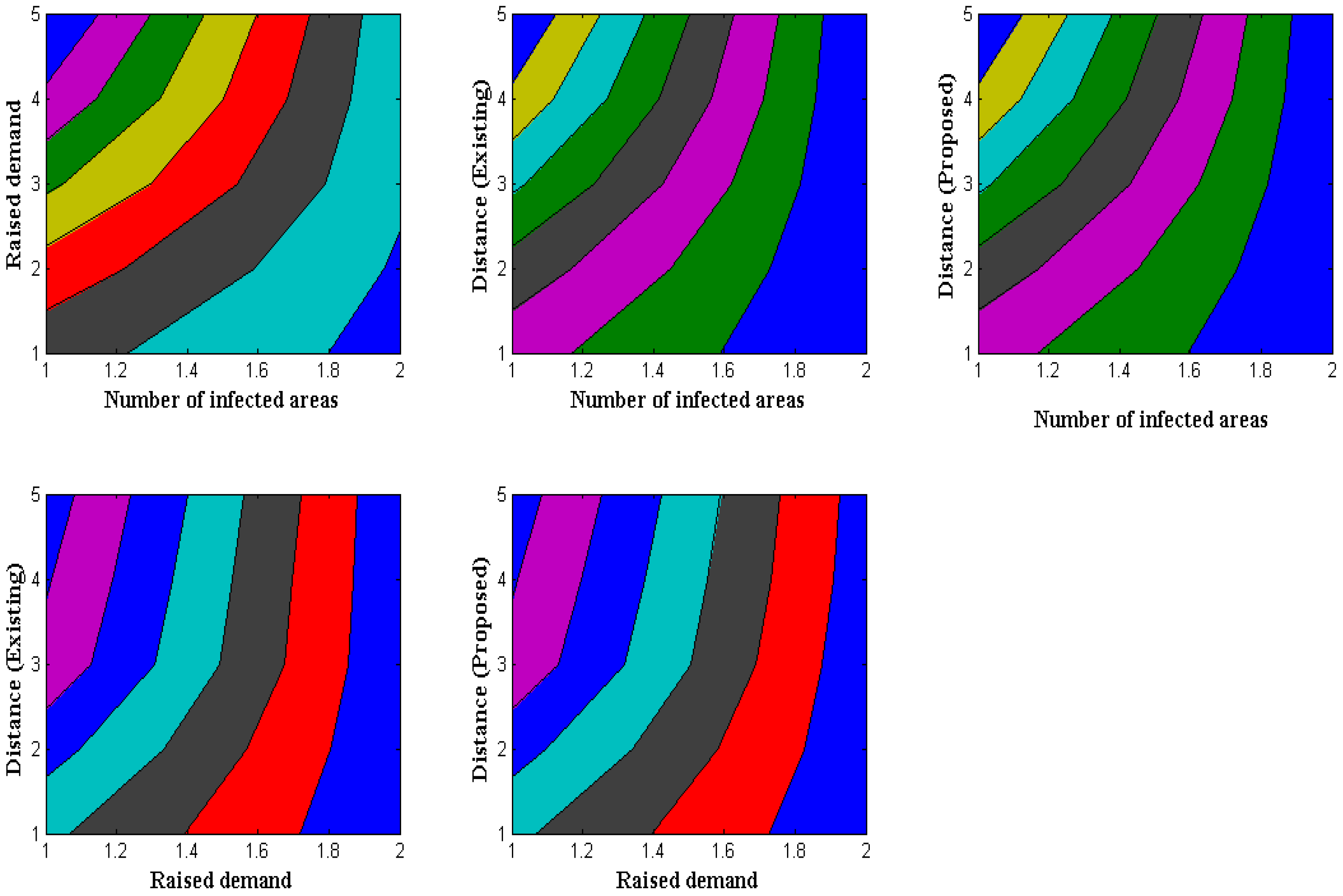 Diagnostics 12 02750 g003 550