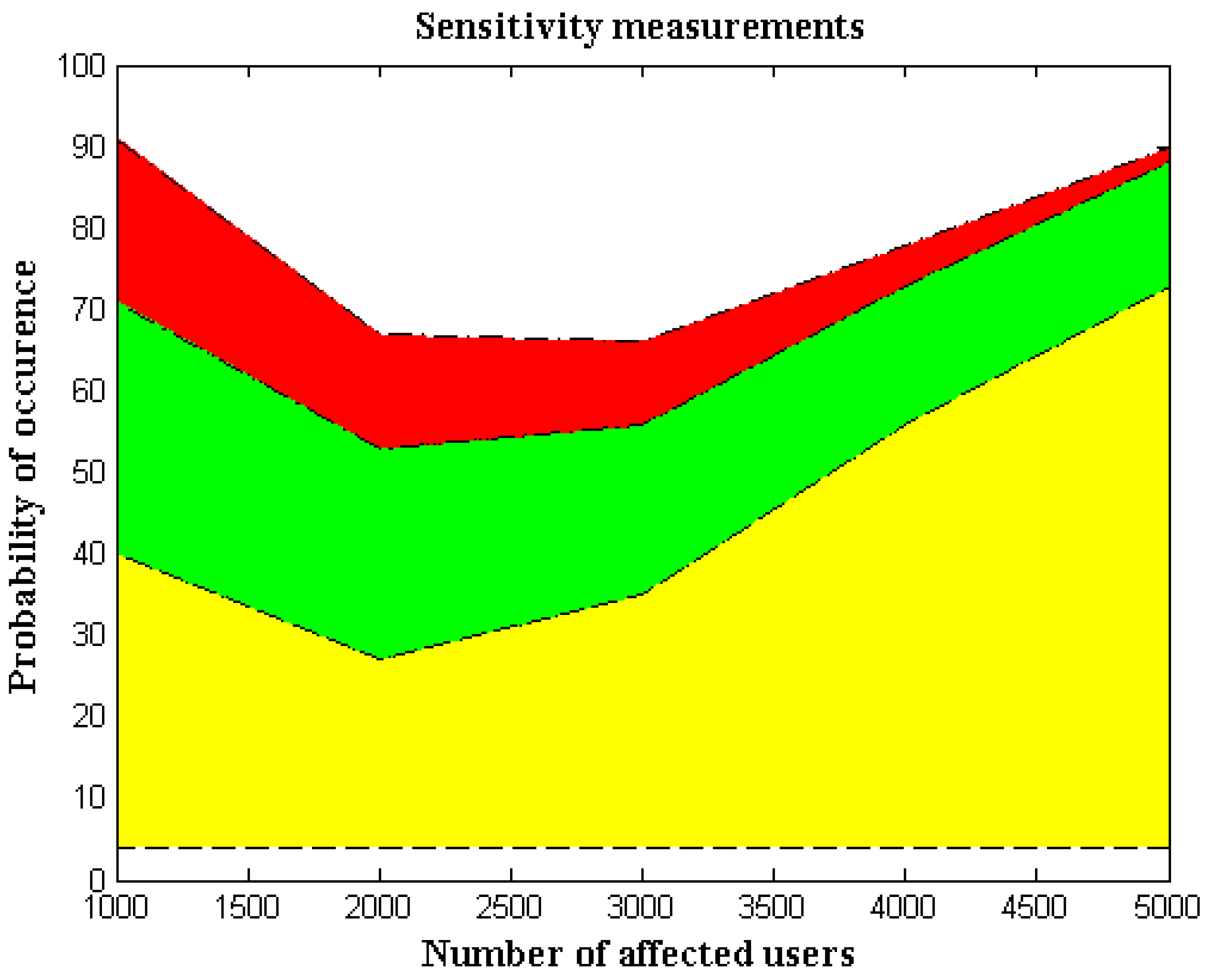 Diagnostics 12 02750 g005 550