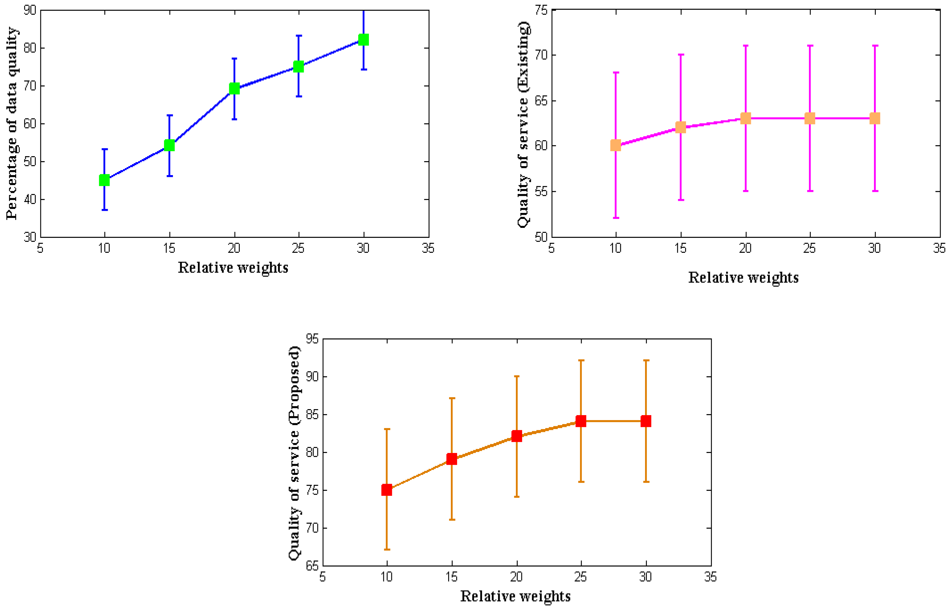 Diagnostics 12 02750 g006 550