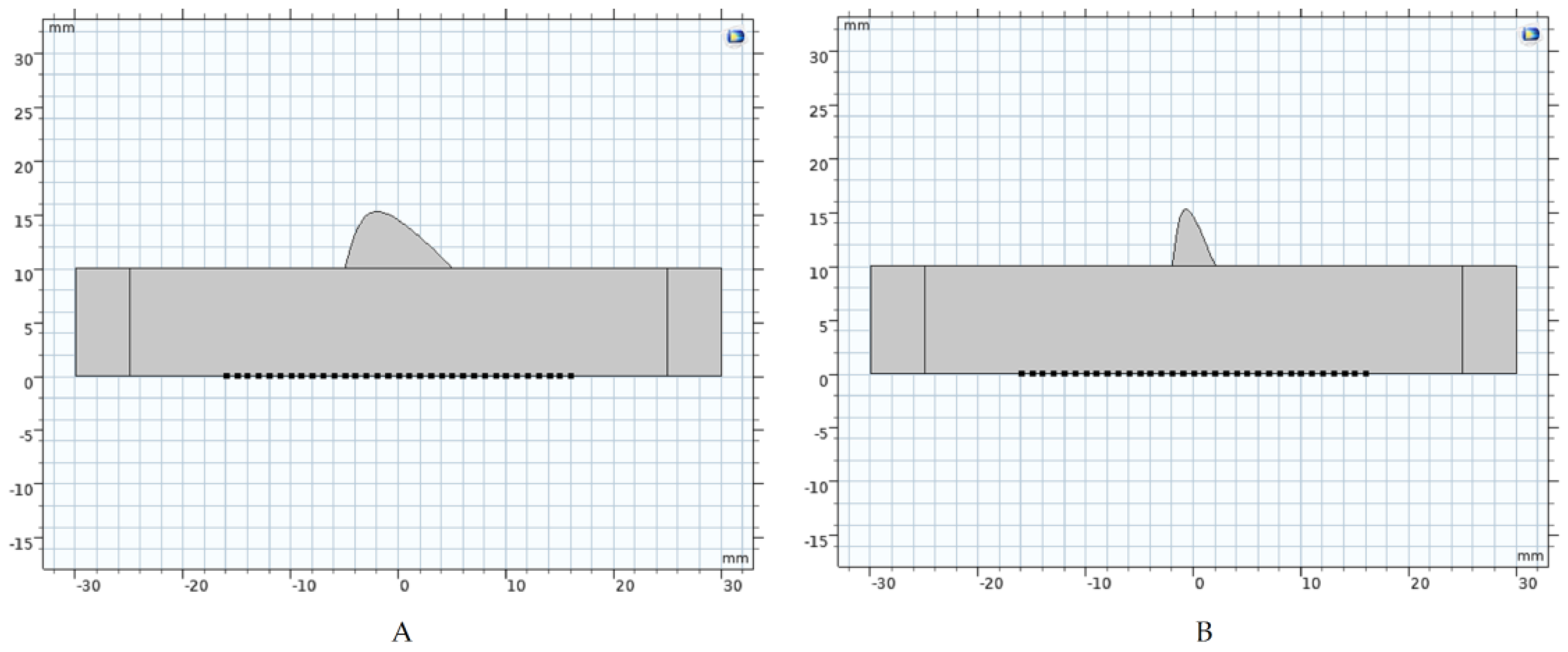 Diagnostics 12 02751 g004